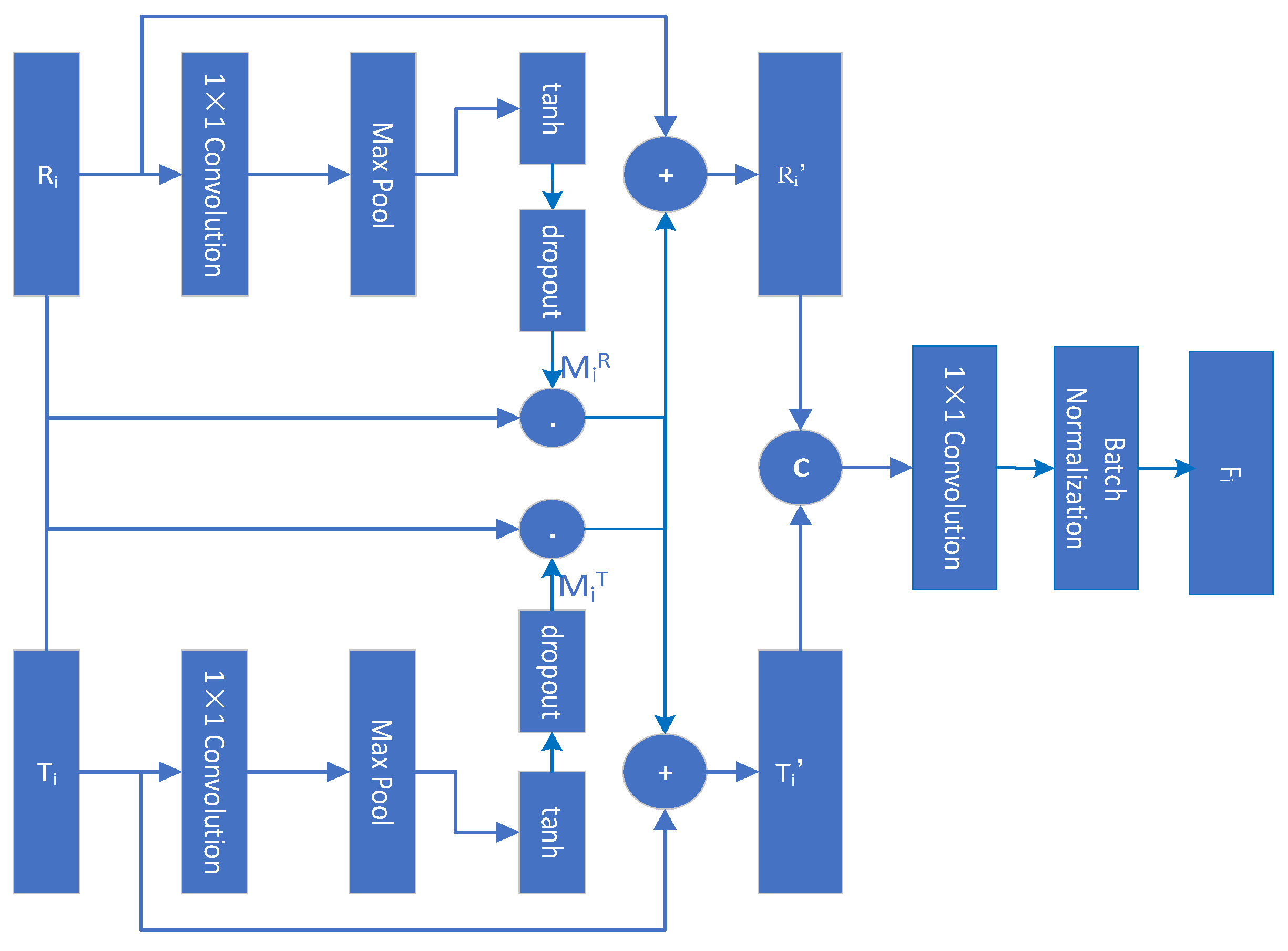 Electronics 12 04810 g002