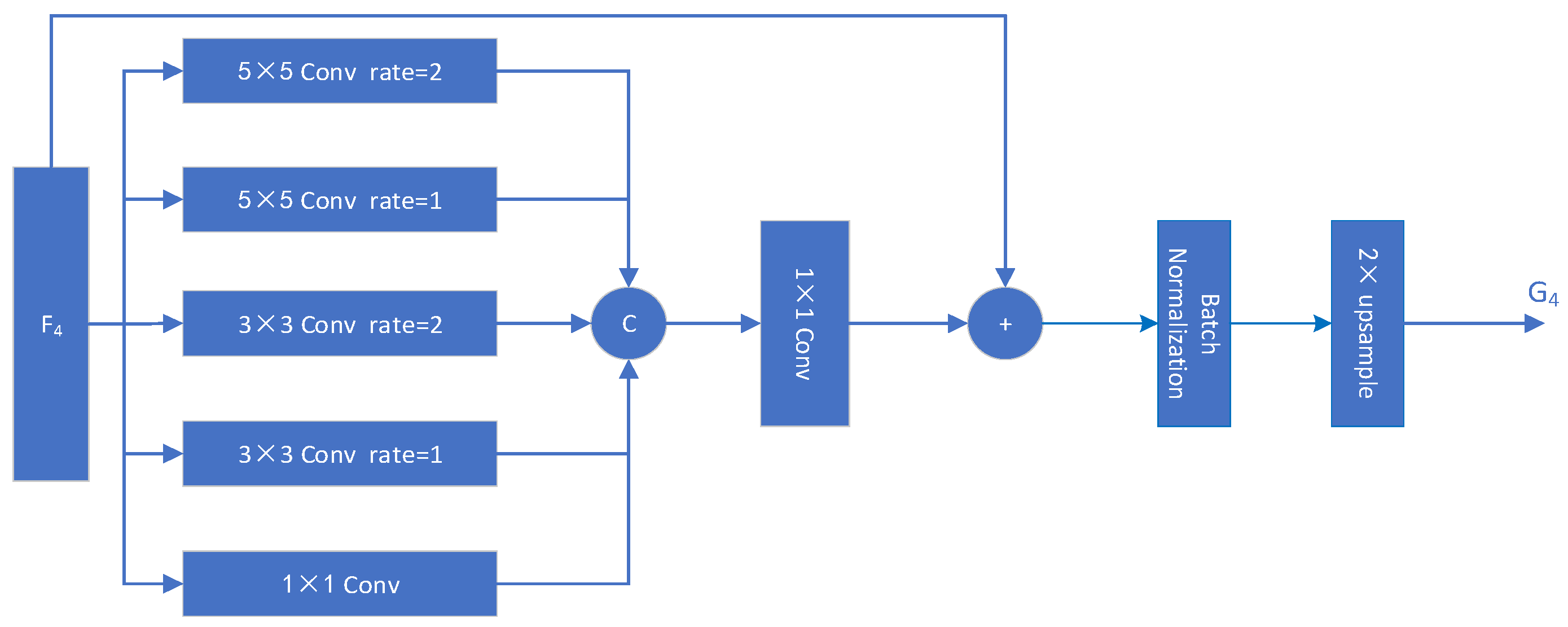 Electronics 12 04810 g004