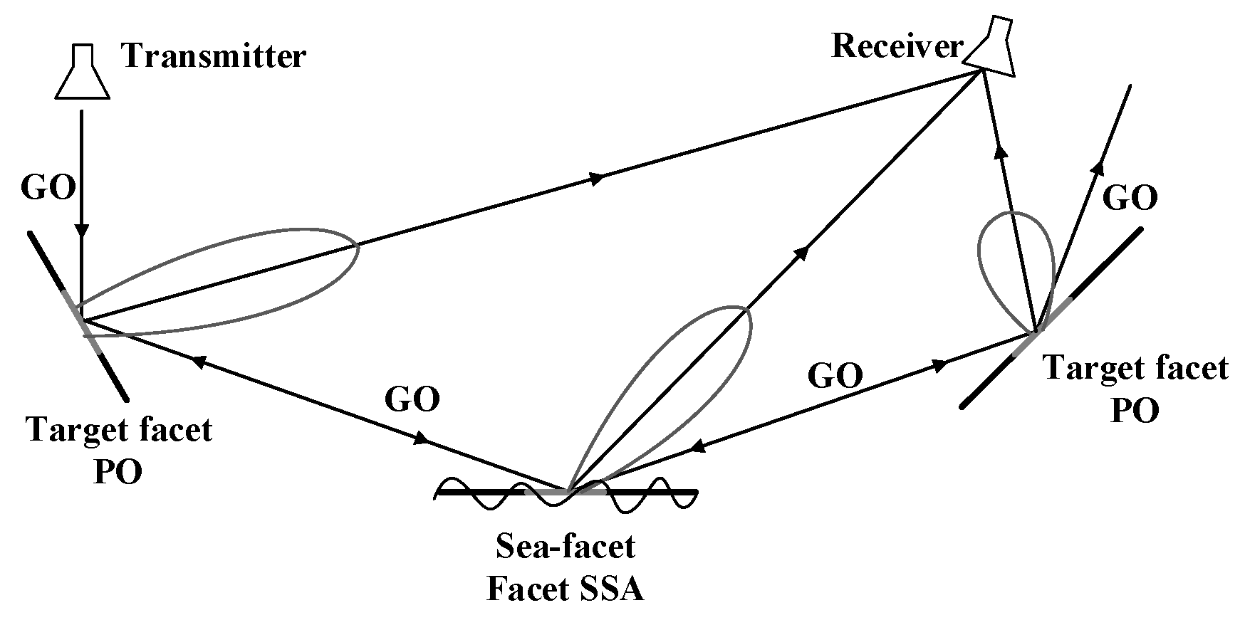 Electronics 12 04816 g003
