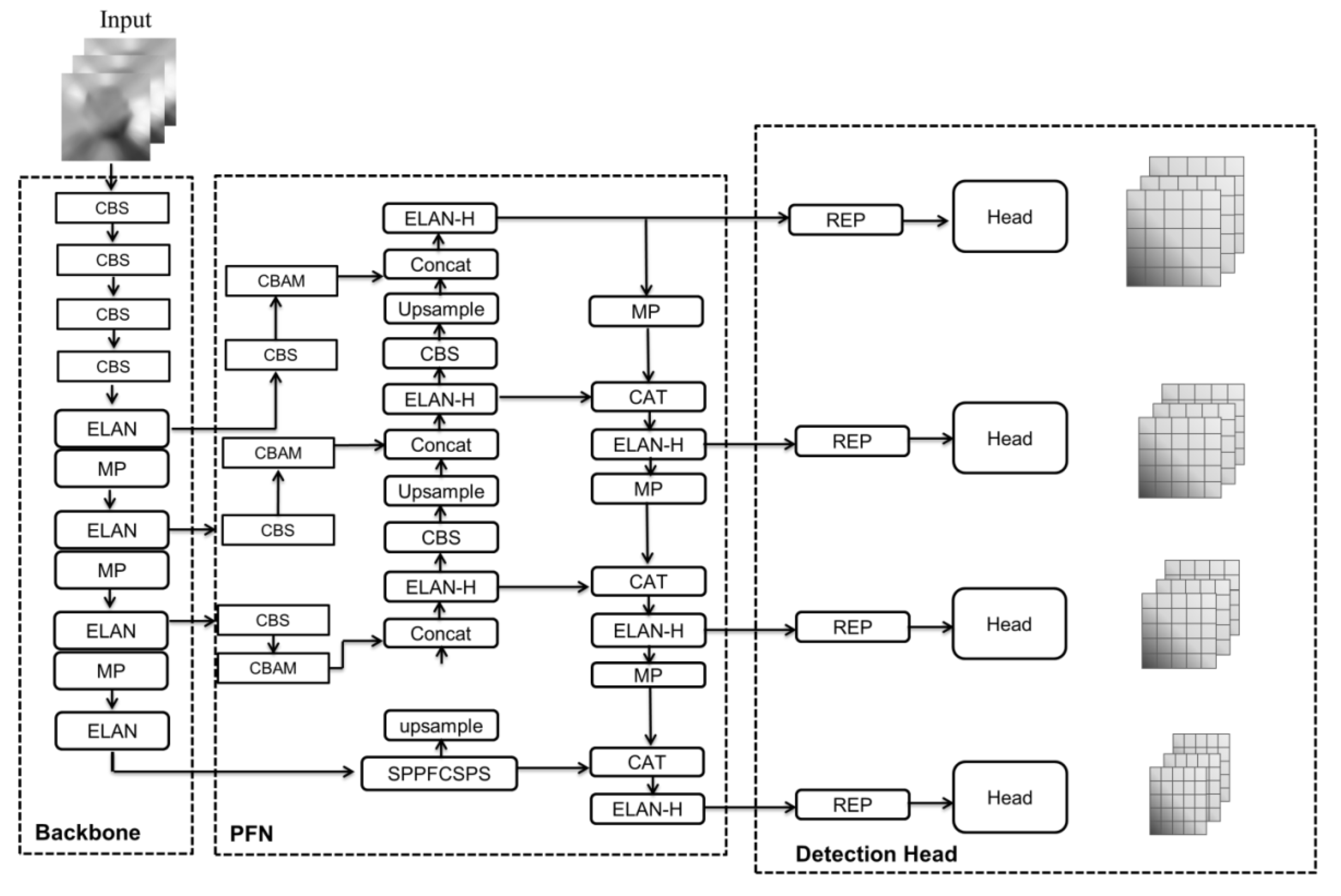 Electronics 12 04816 g008