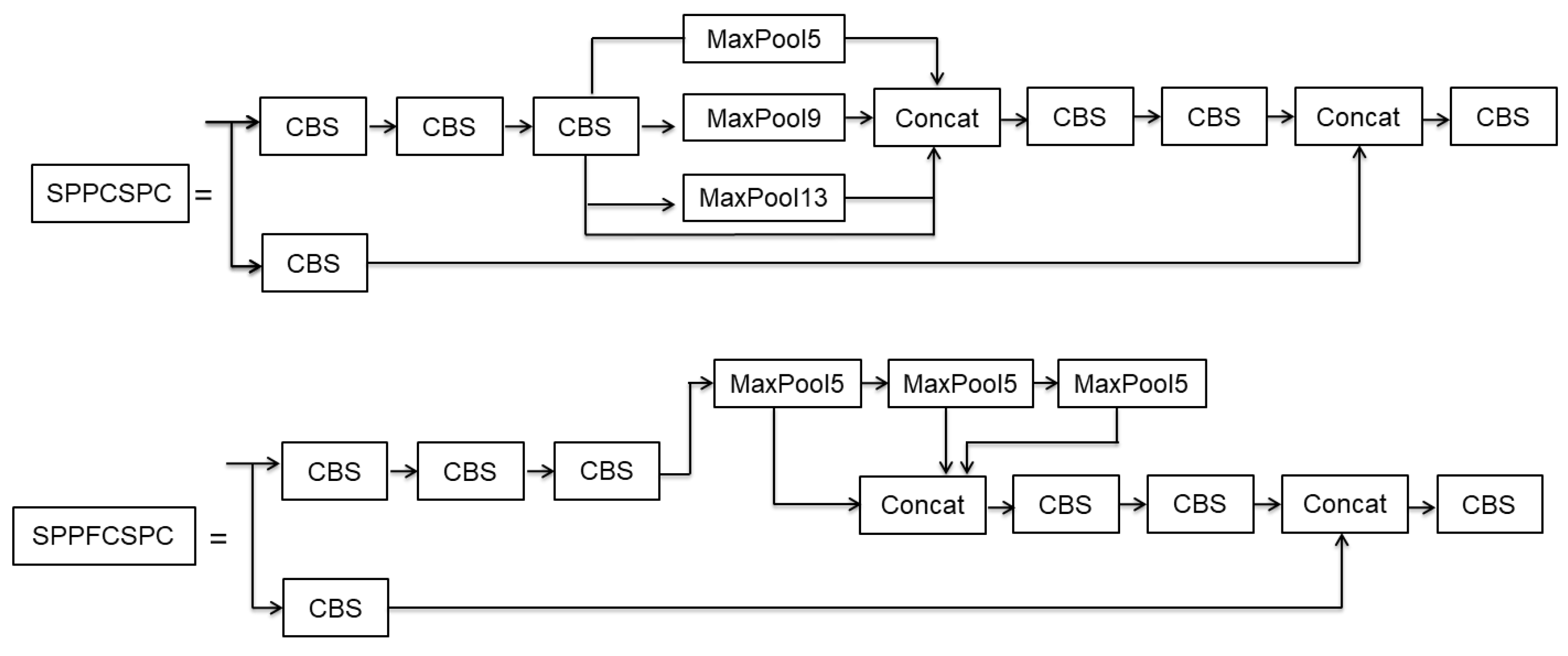 Electronics 12 04816 g010