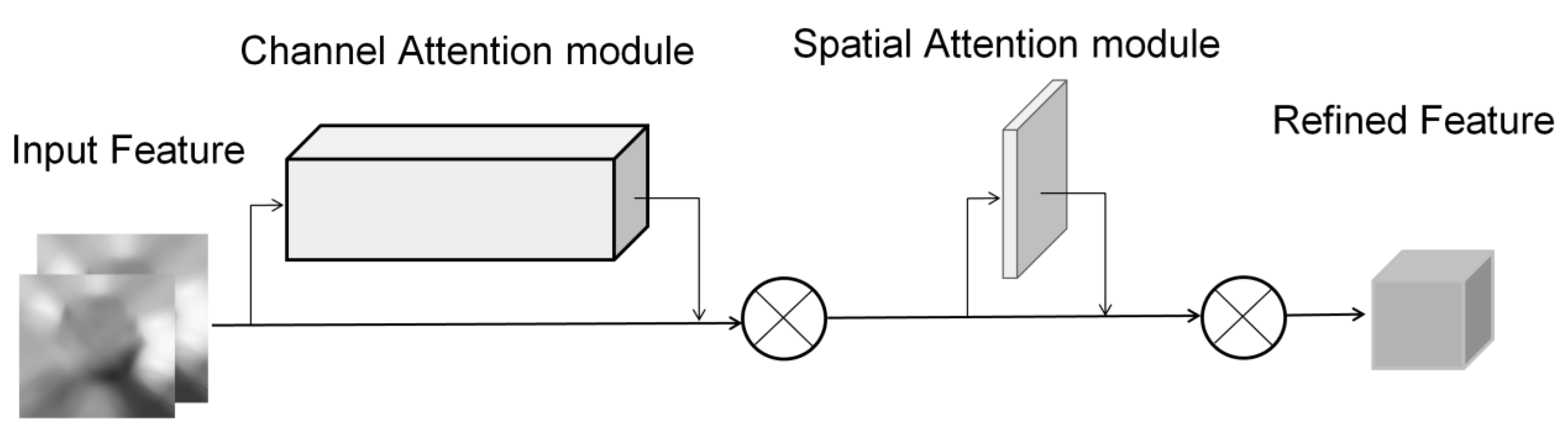 Electronics 12 04816 g011