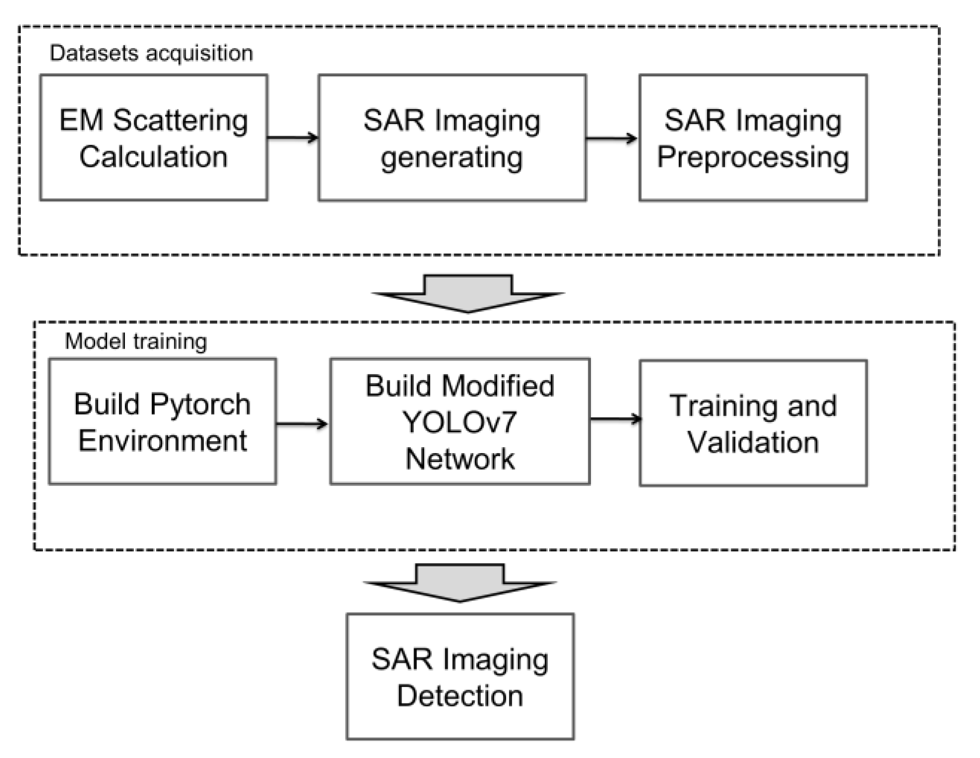Electronics 12 04816 g013