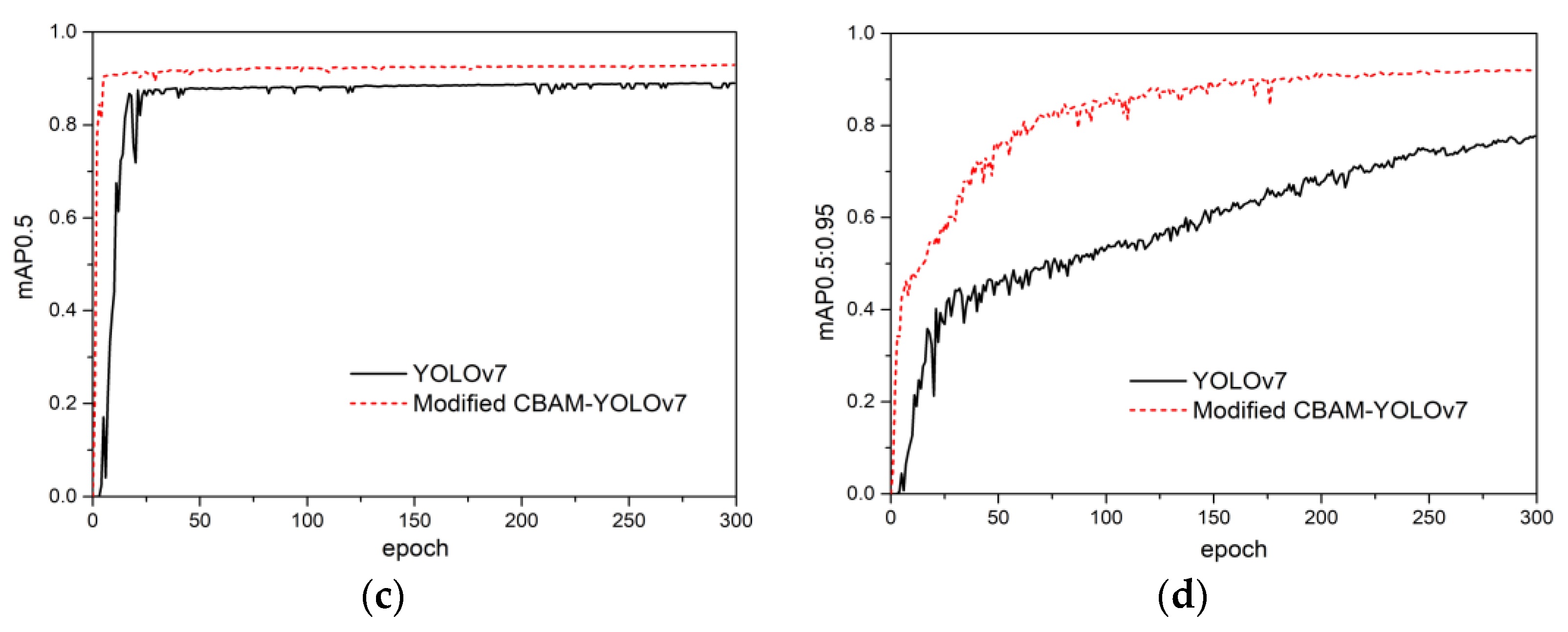 Electronics 12 04816 g014b