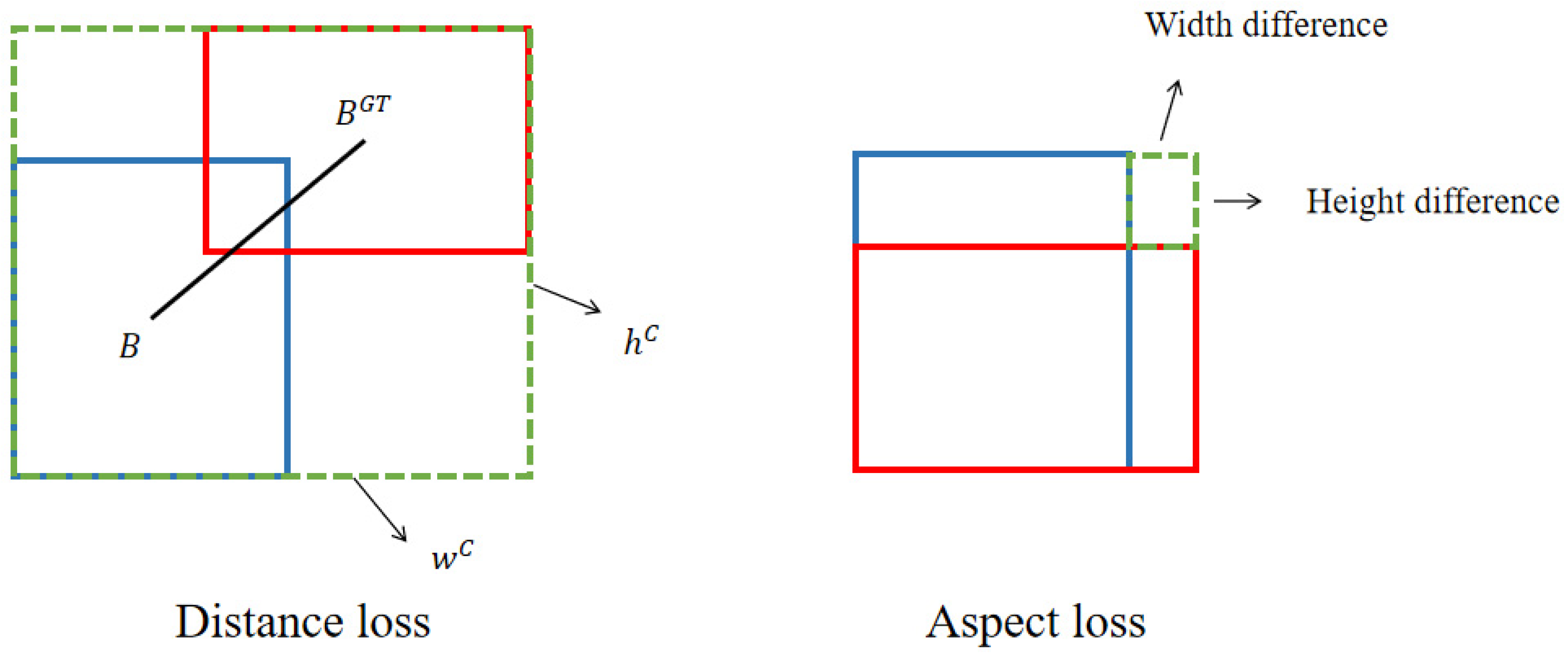 Electronics 12 04820 g008