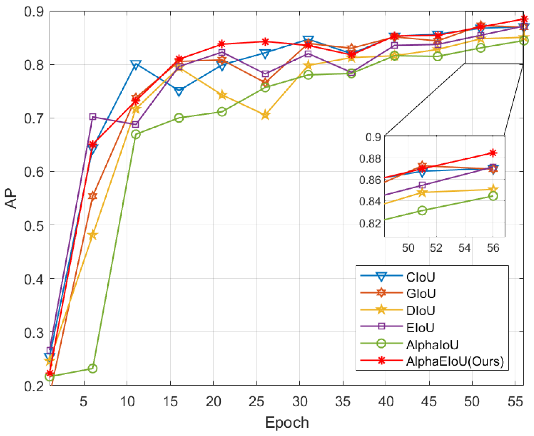 Electronics 12 04820 g016