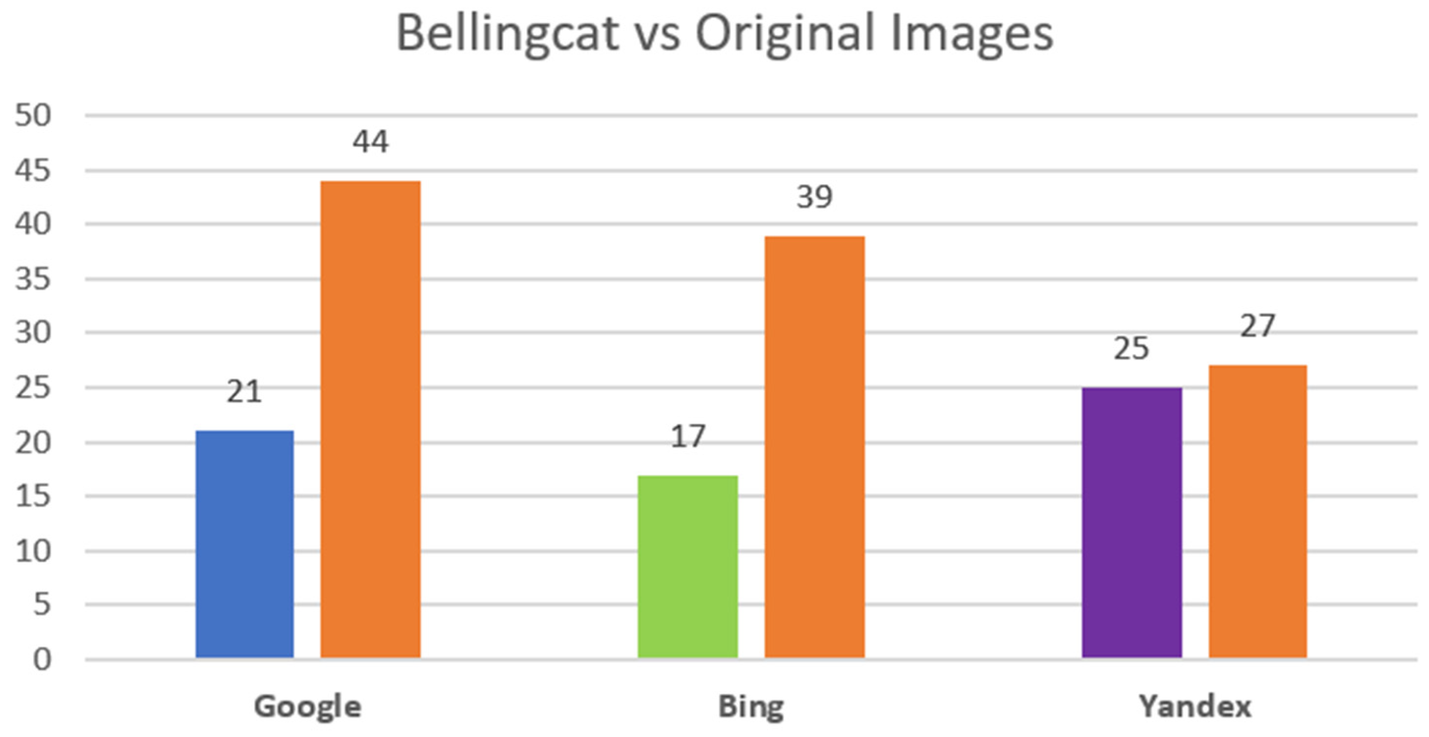 Electronics 12 04822 g005