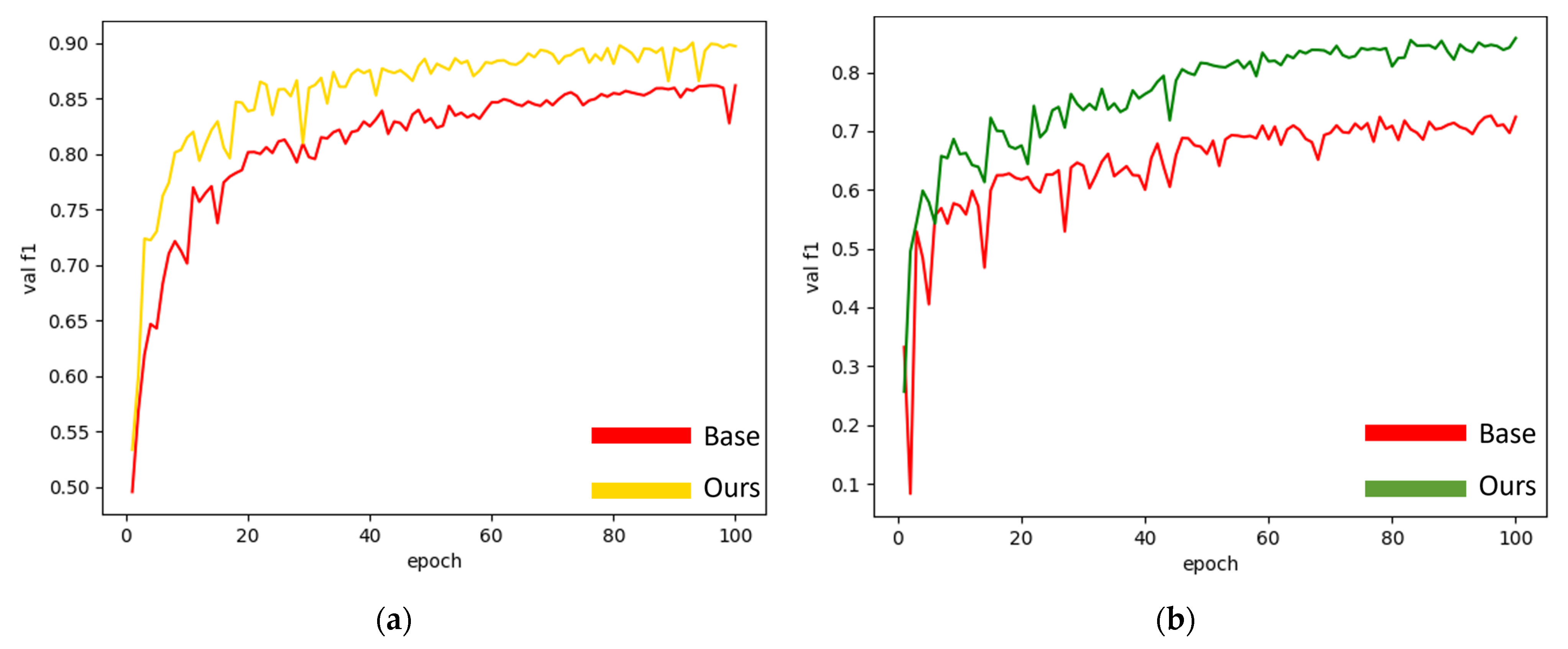 Electronics 12 04823 g008
