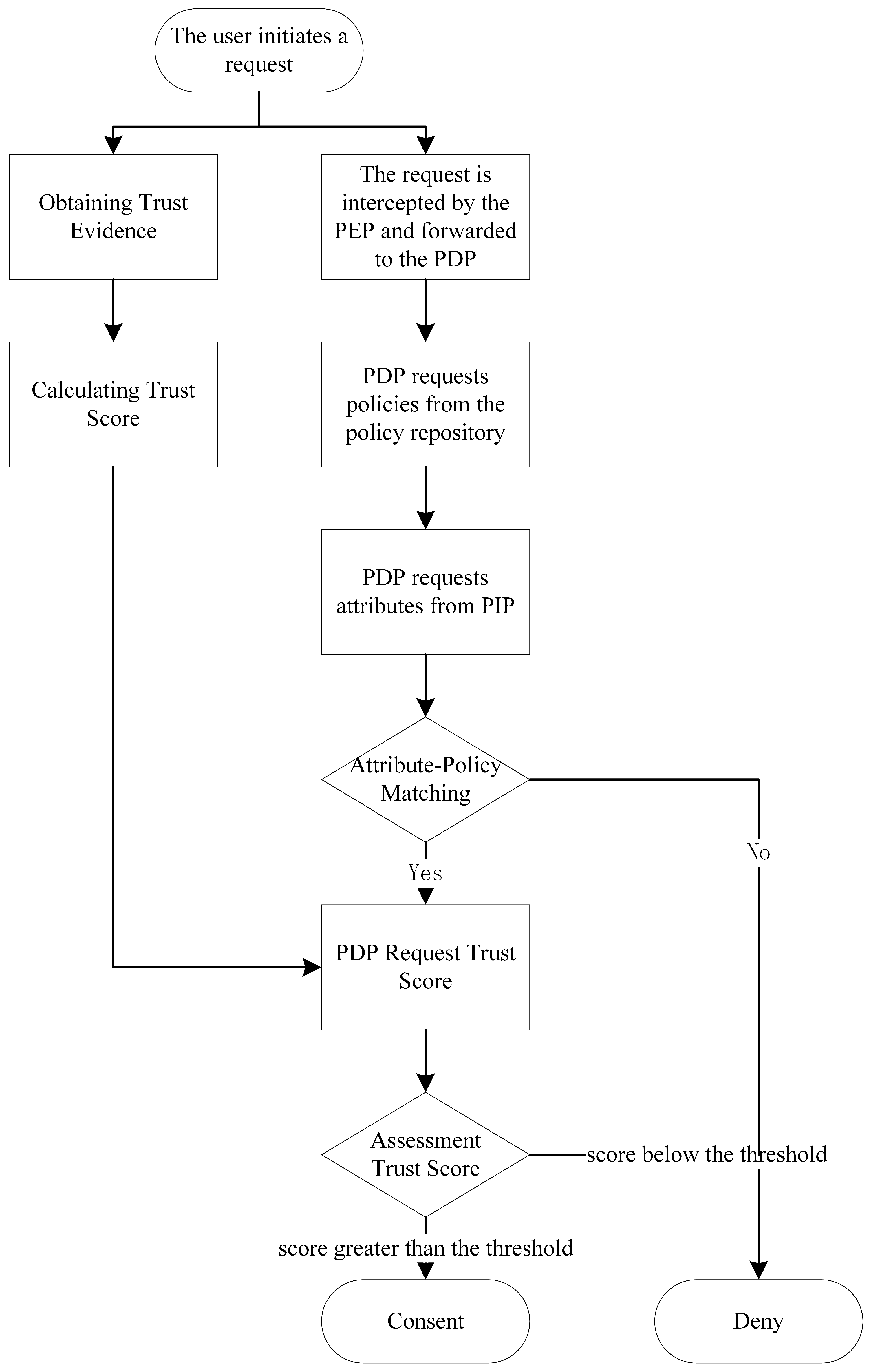 Electronics 12 04825 g004