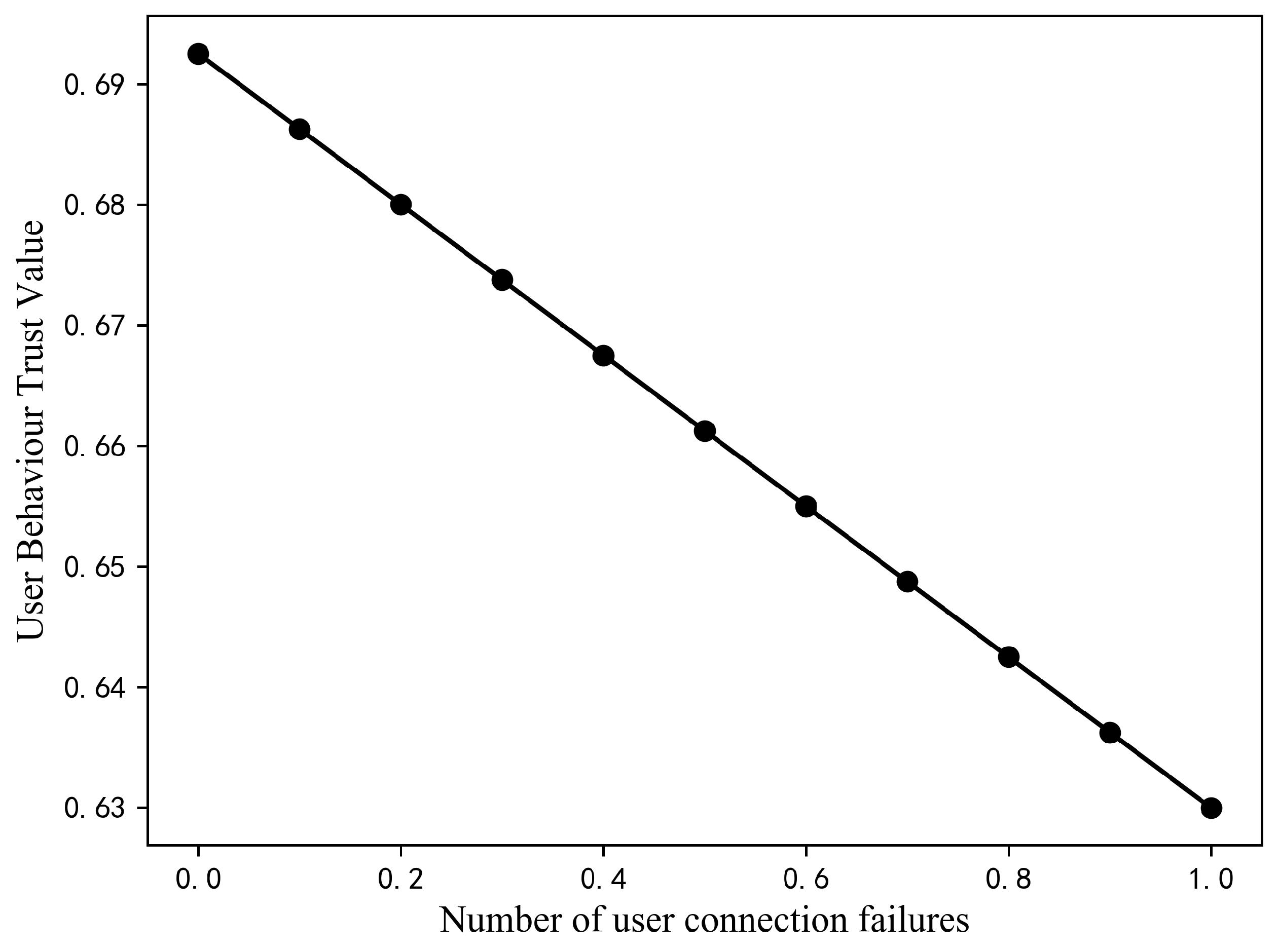 Electronics 12 04825 g009