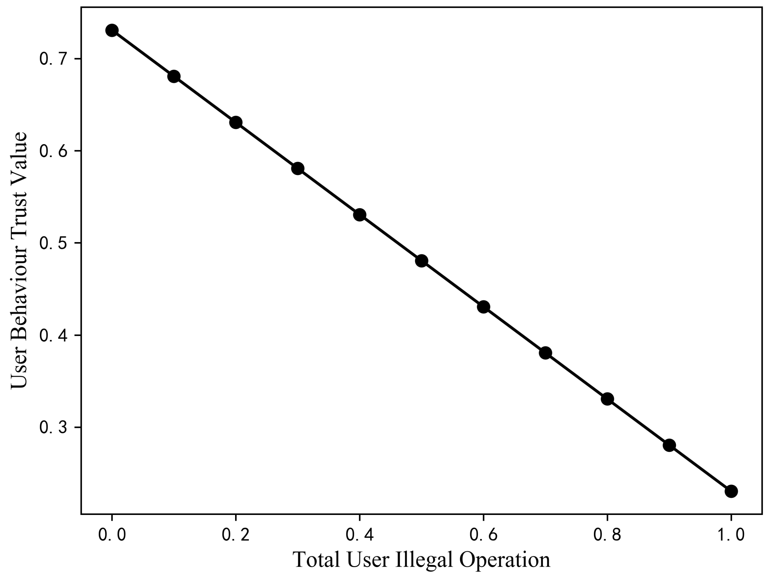 Electronics 12 04825 g010
