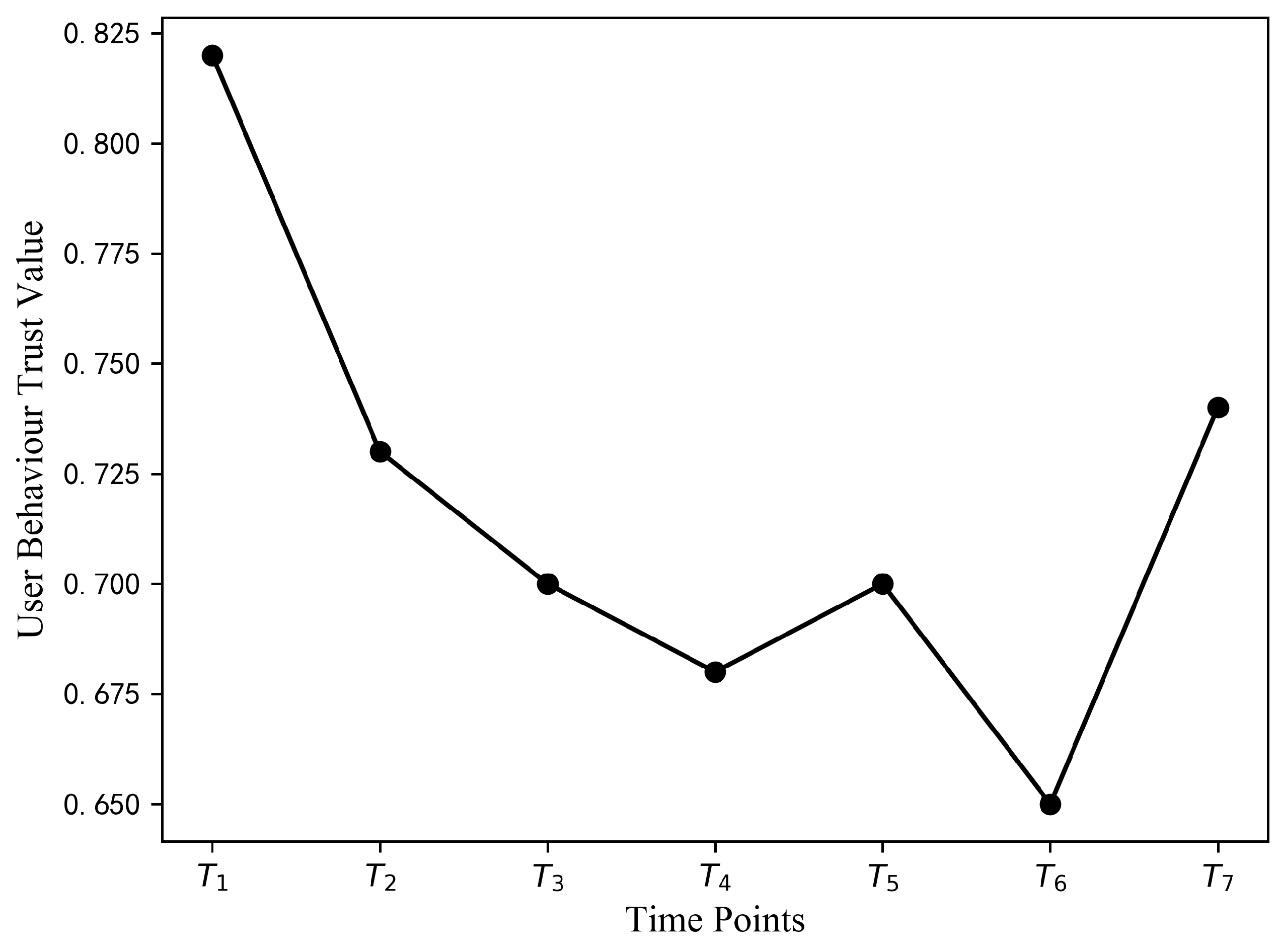 Electronics 12 04825 g011