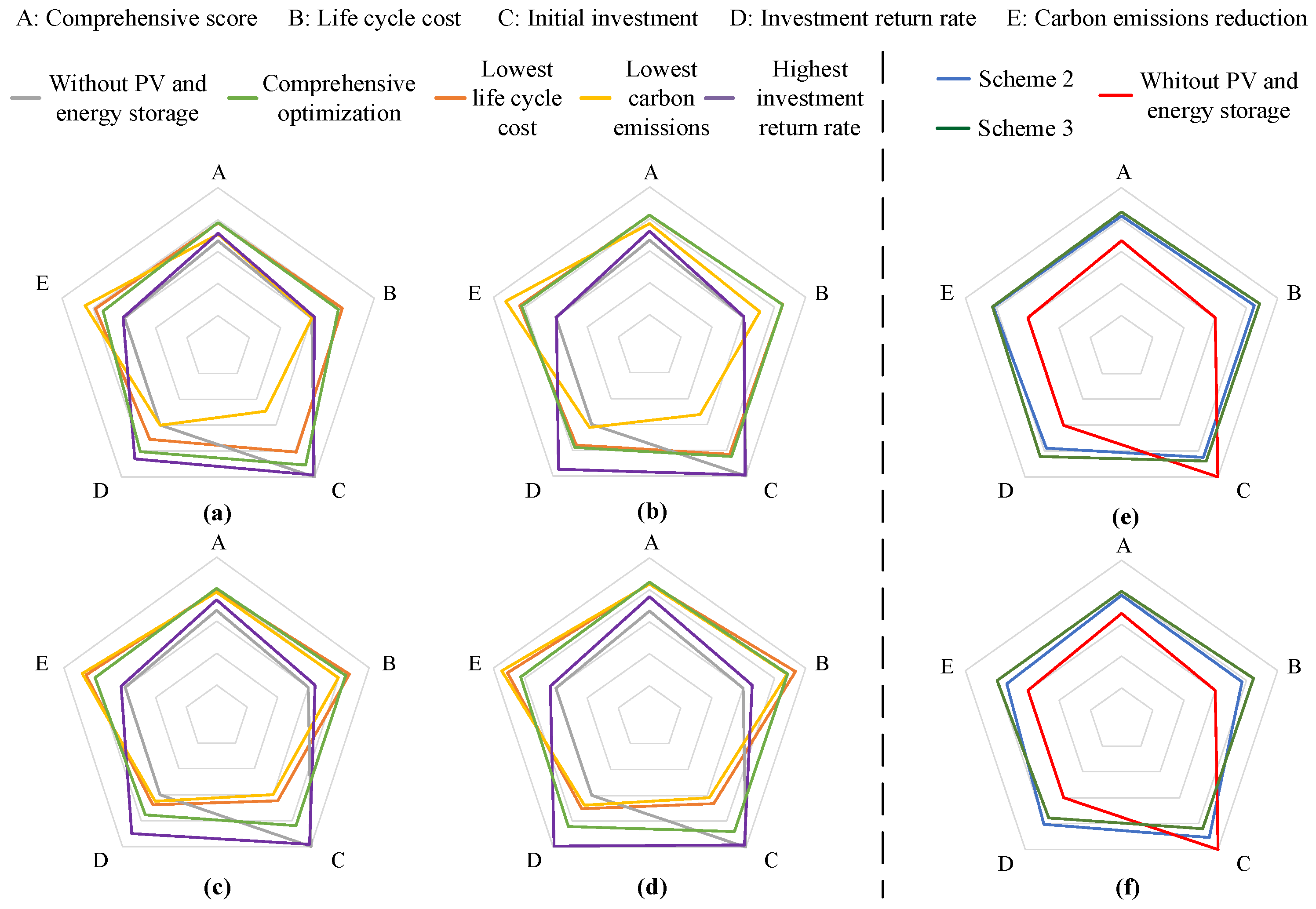 Electronics 12 04826 g006