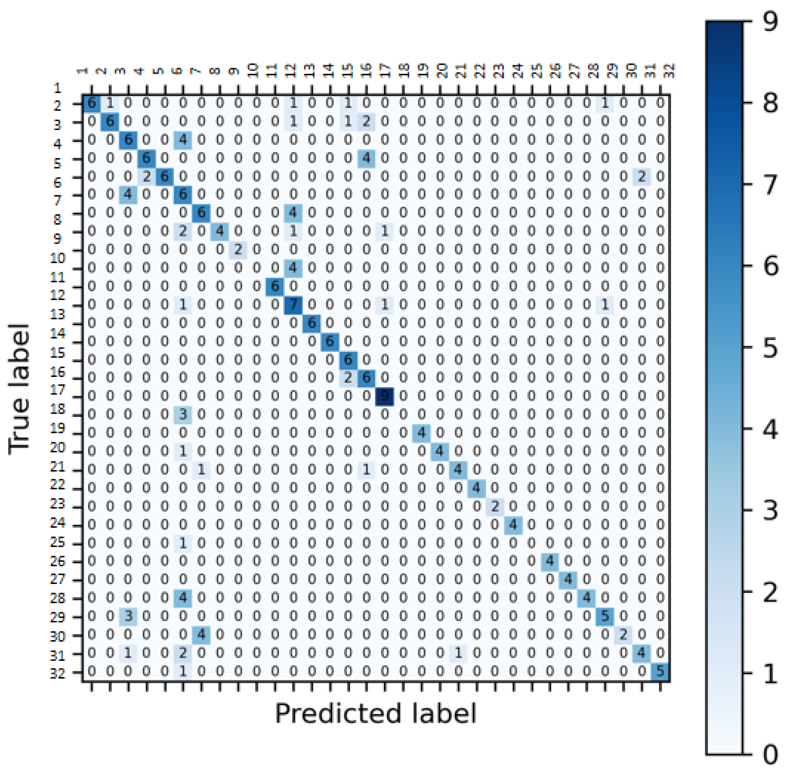 Electronics 12 04827 g014
