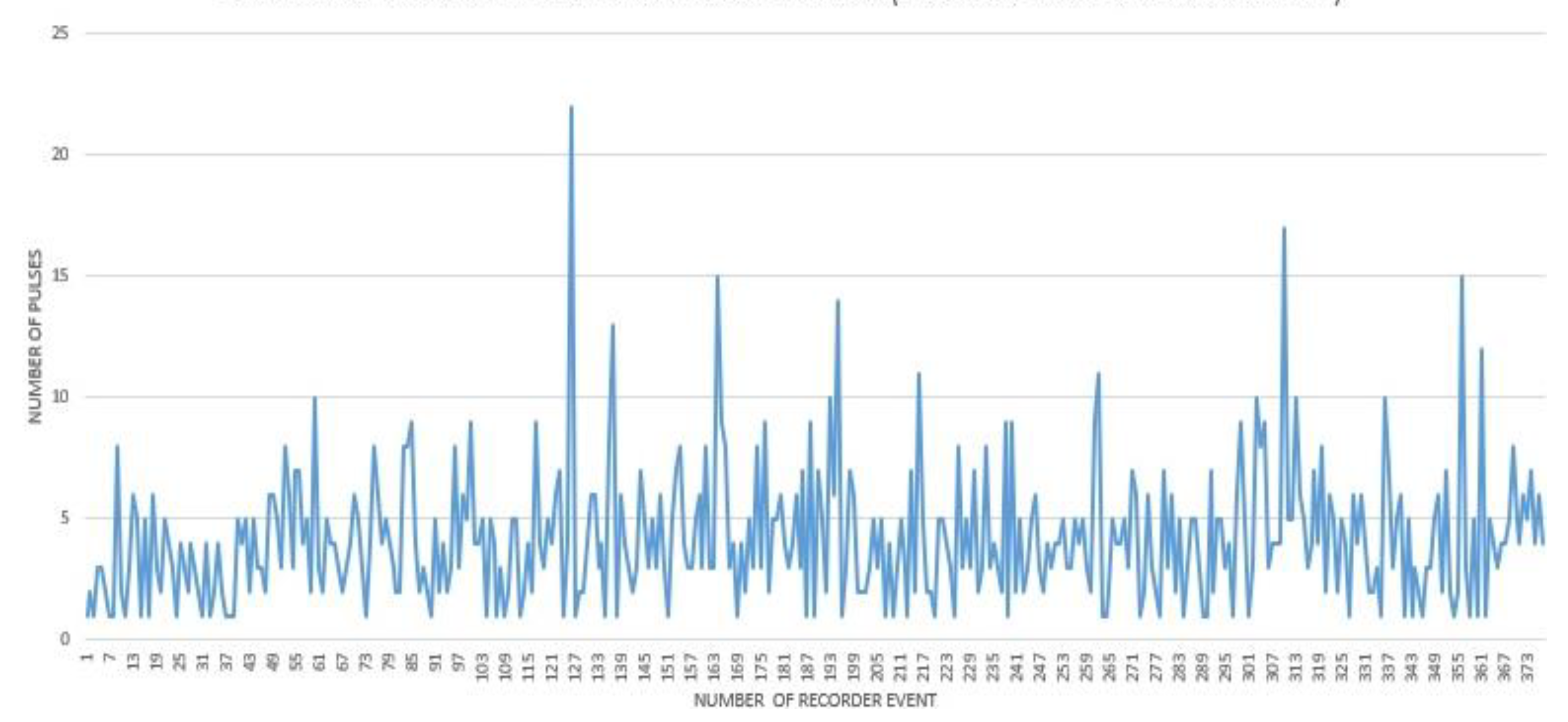 Electronics 12 04829 g011