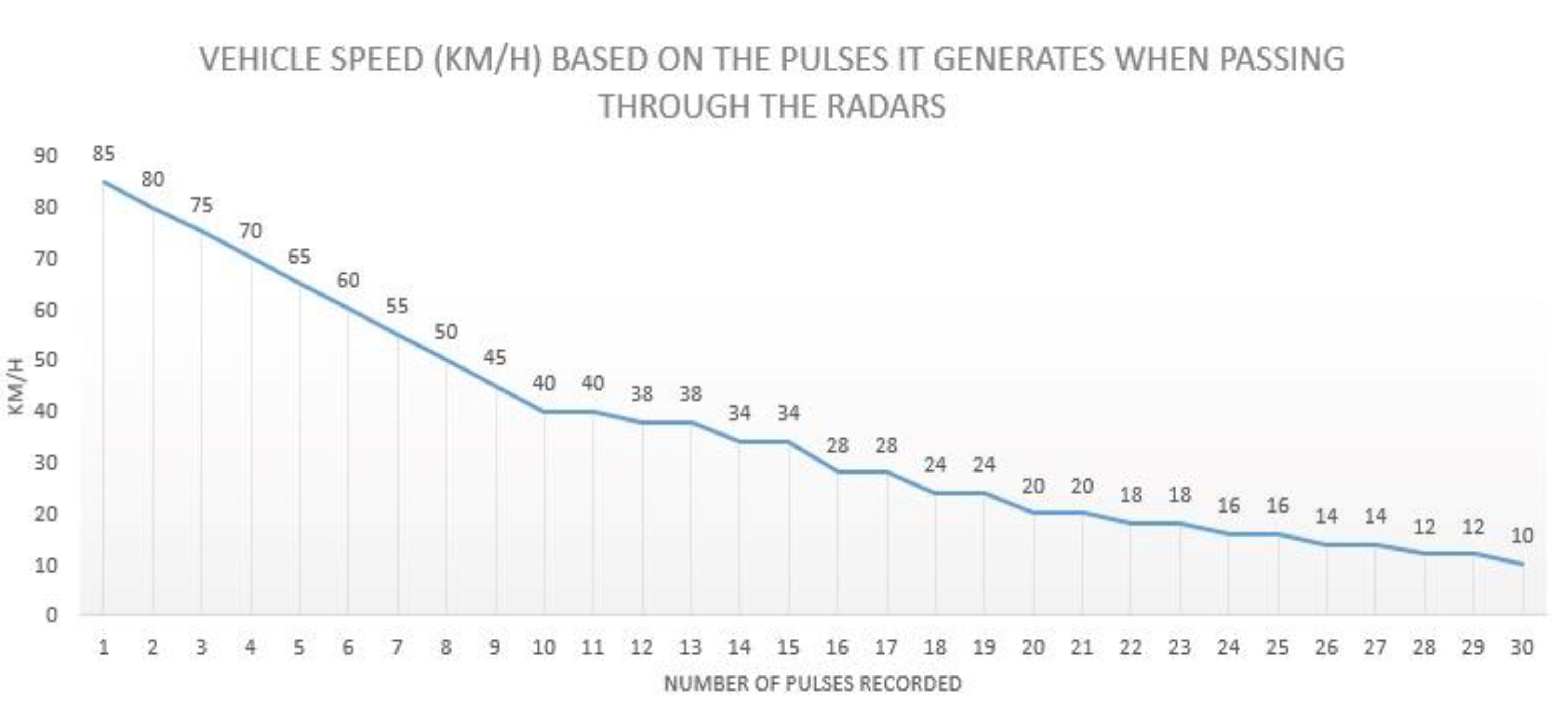 Electronics 12 04829 g012