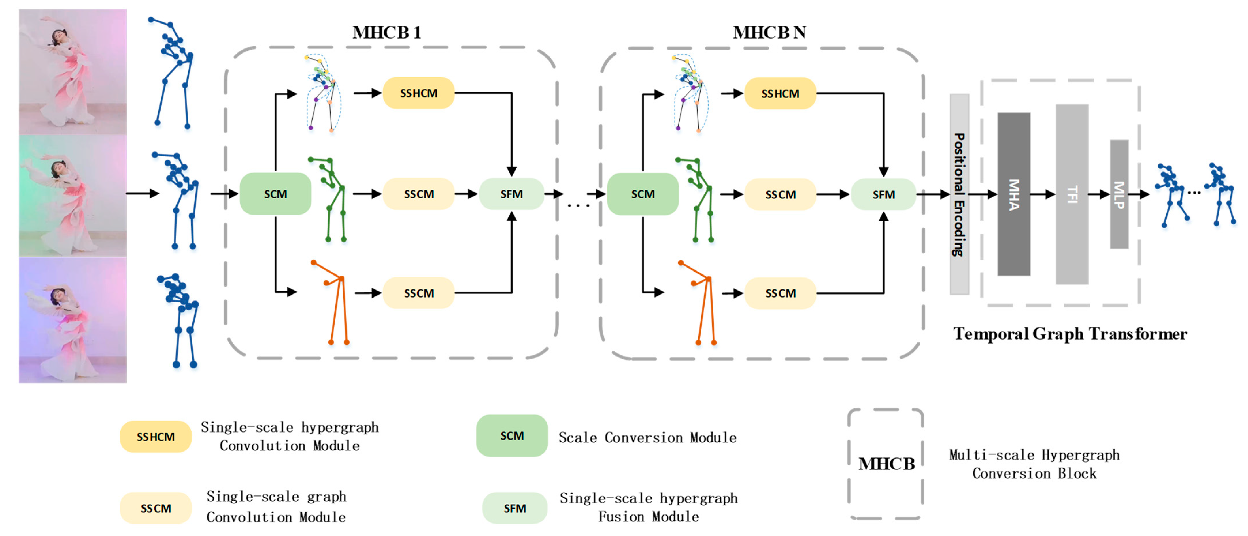Electronics 12 04830 g002