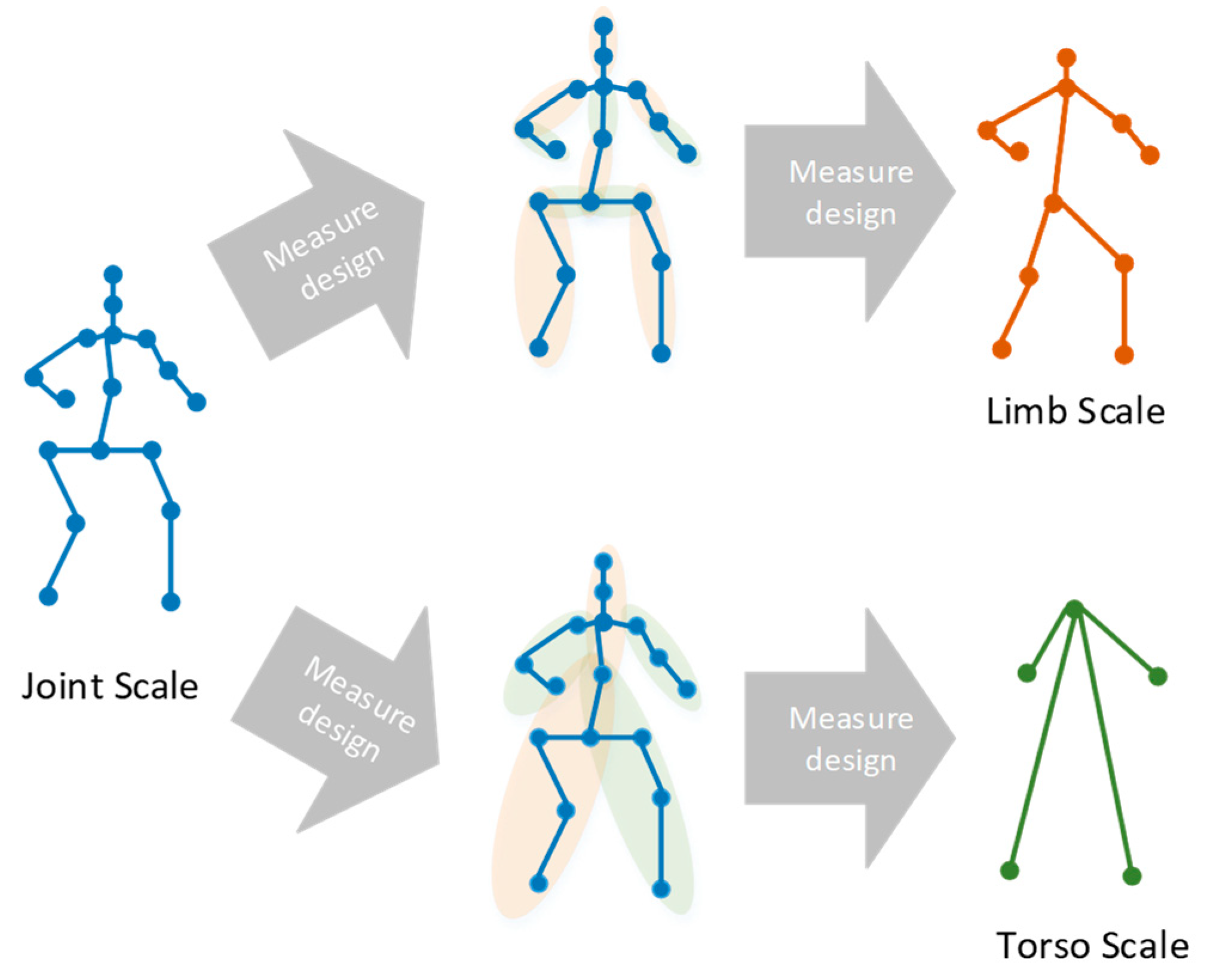 Electronics 12 04830 g004