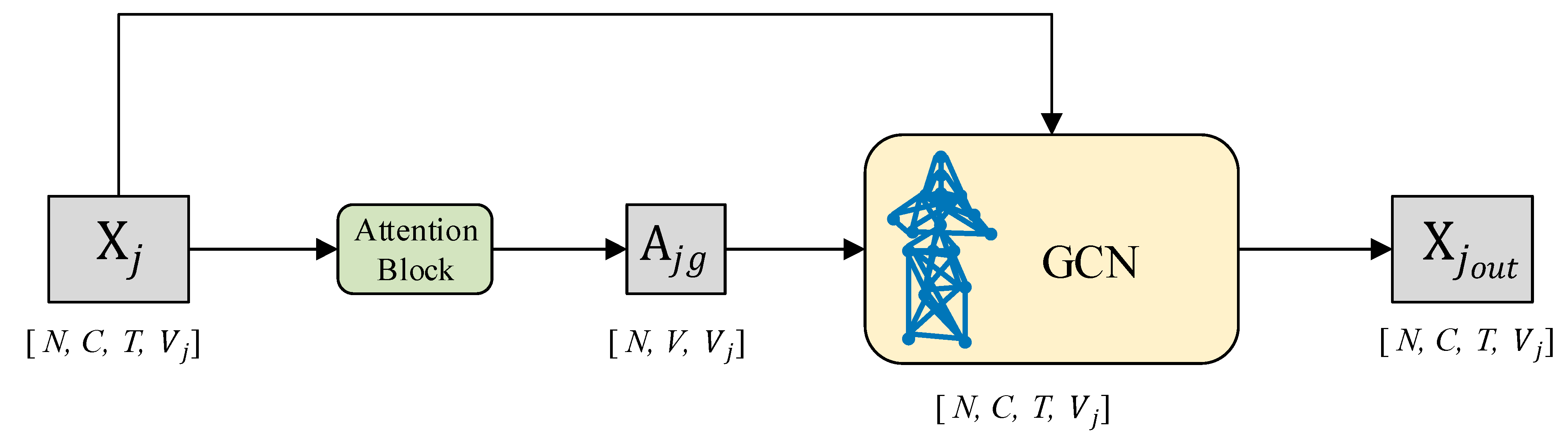 Electronics 12 04830 g005