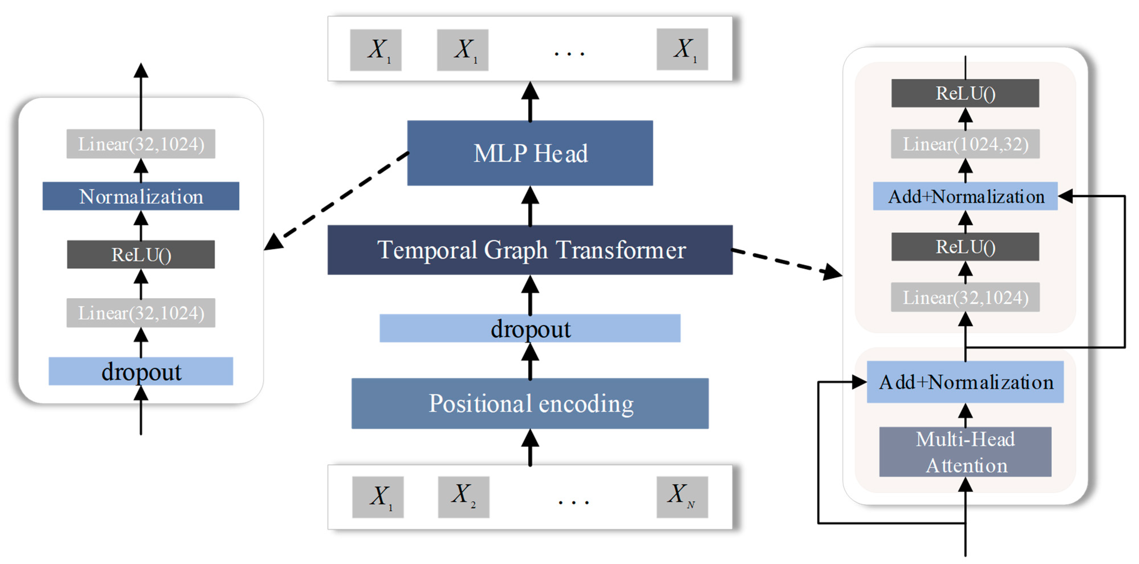 Electronics 12 04830 g006