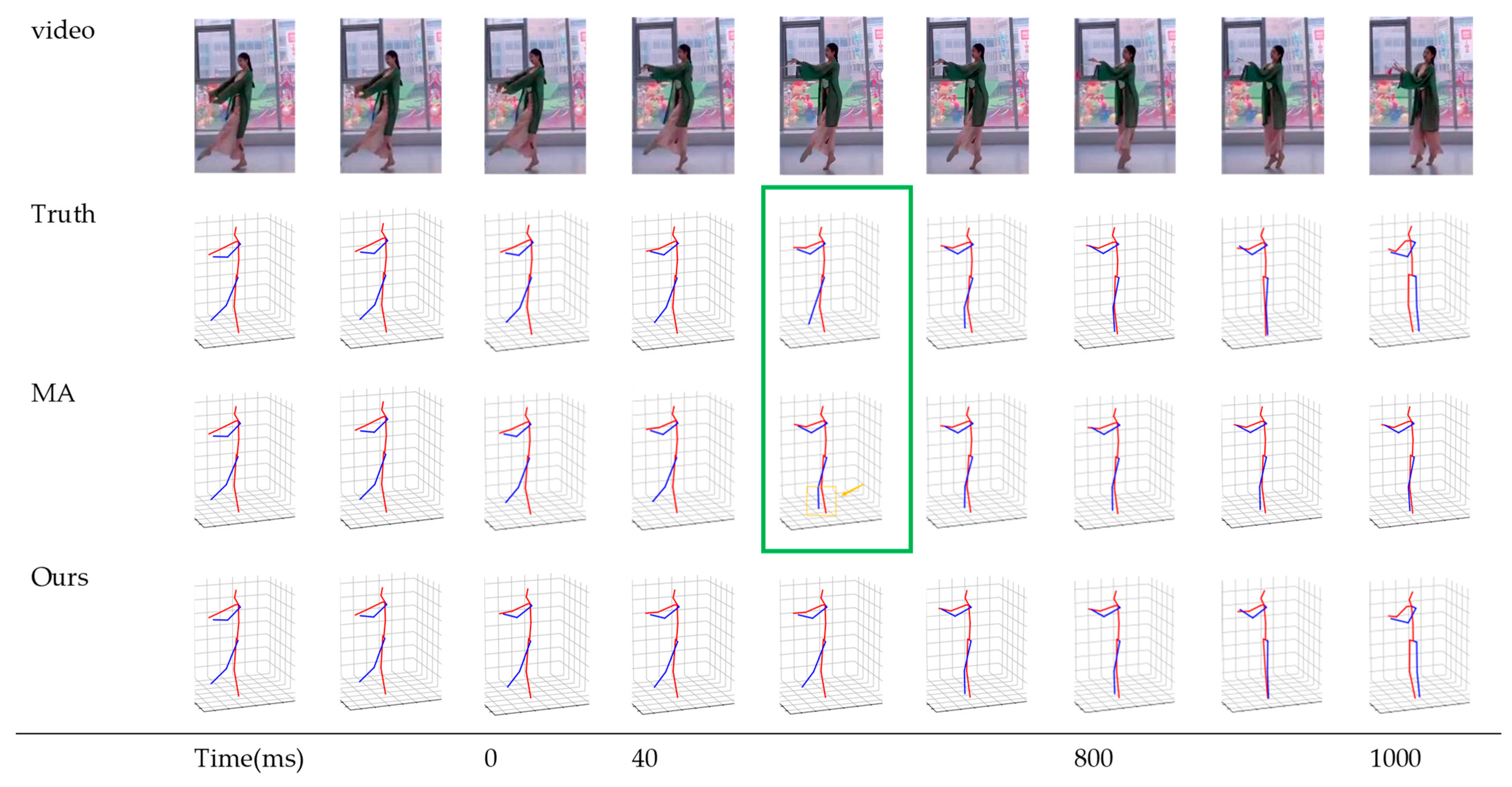 Electronics 12 04830 g008