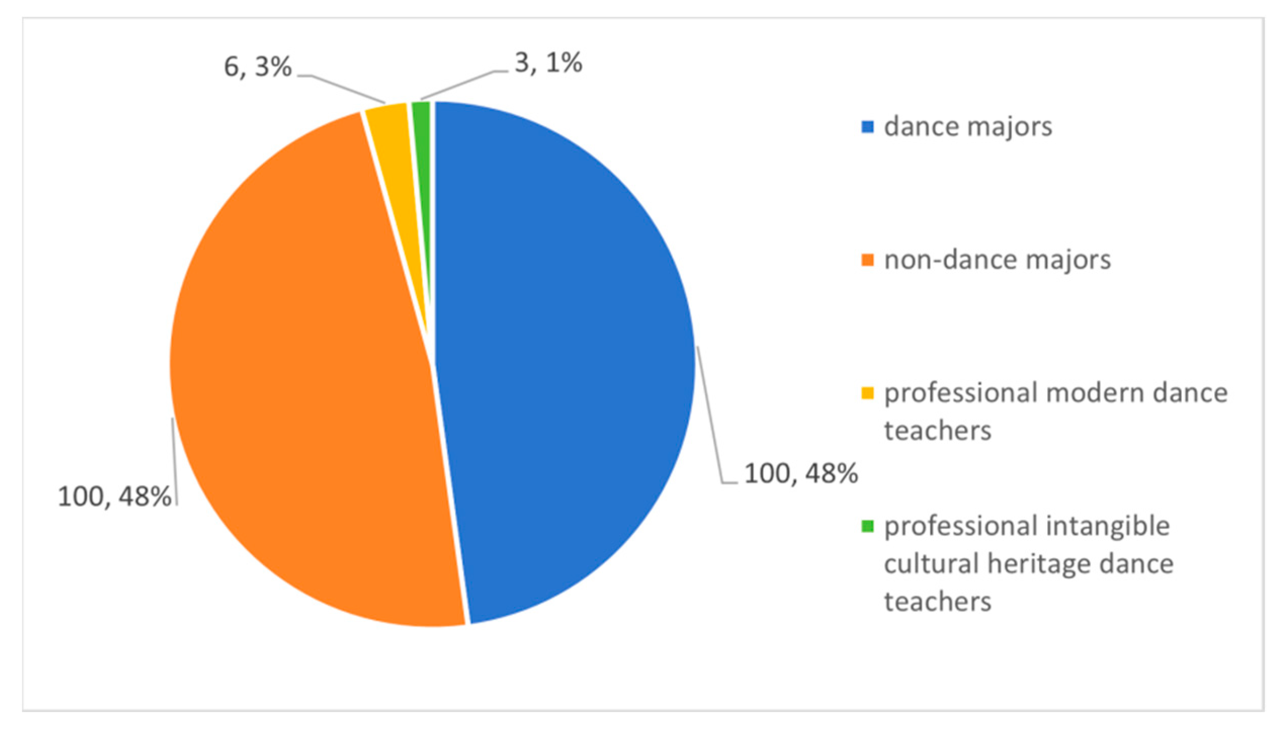 Electronics 12 04830 g009