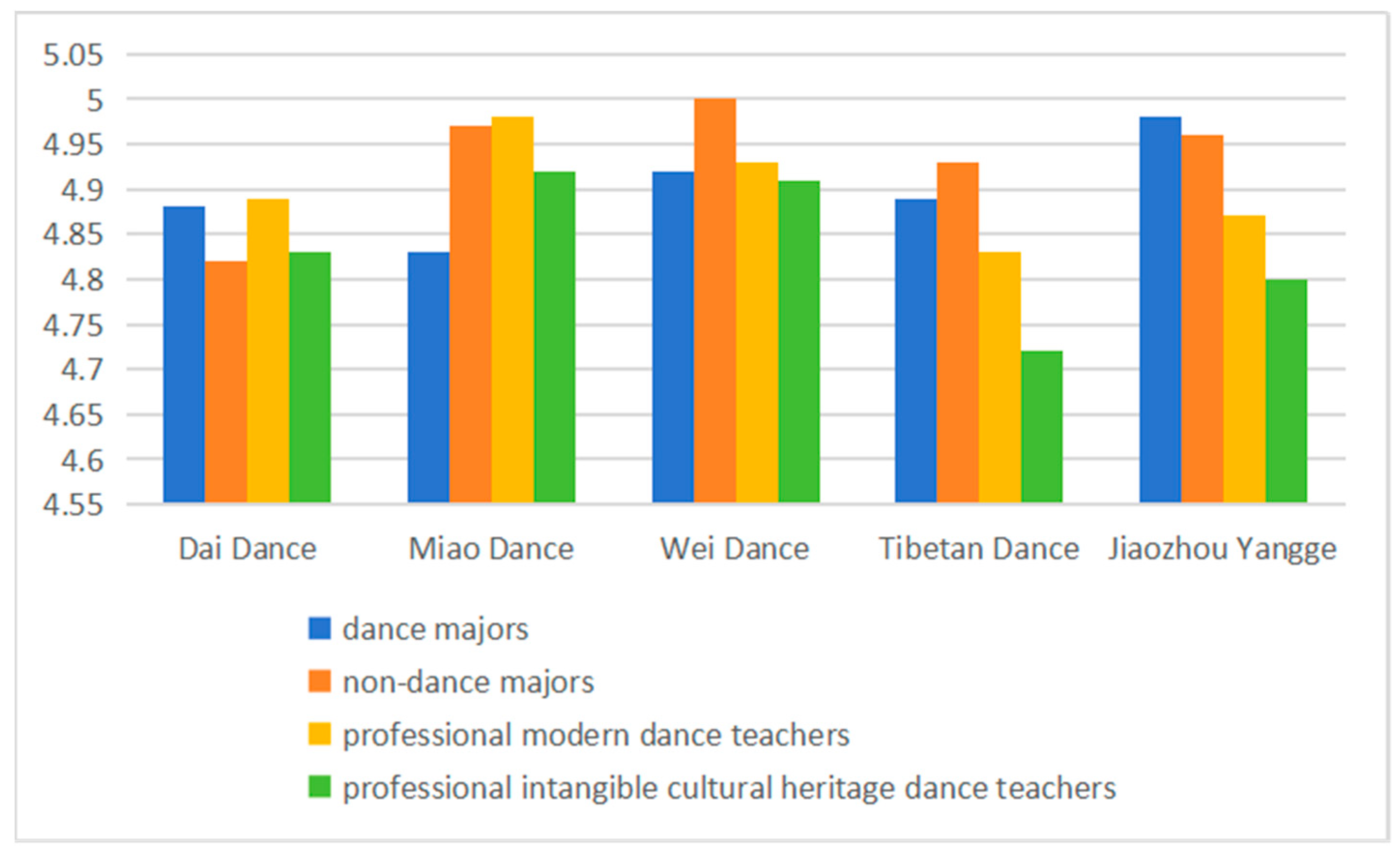 Electronics 12 04830 g010