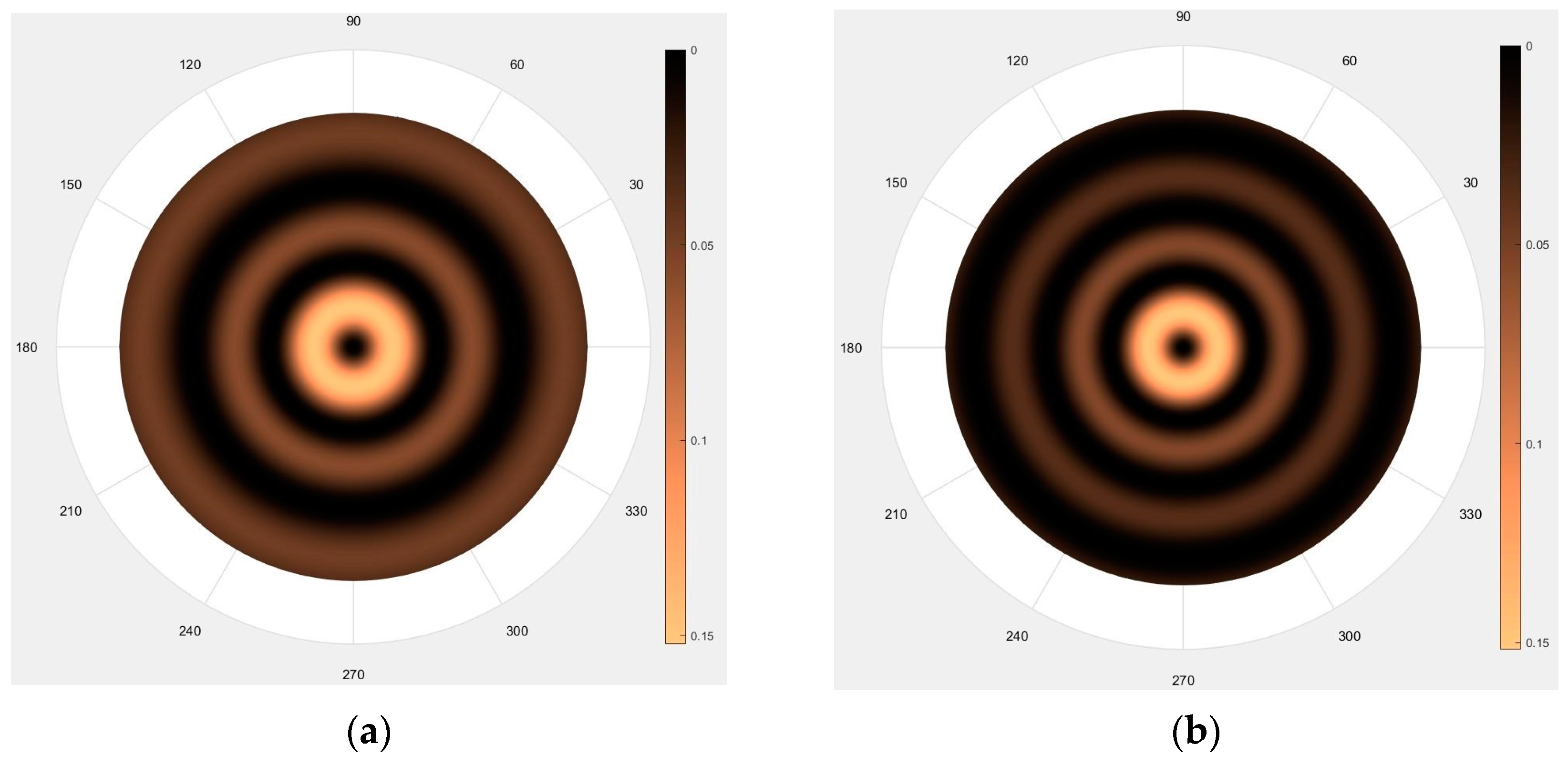 Electronics 12 04832 g002