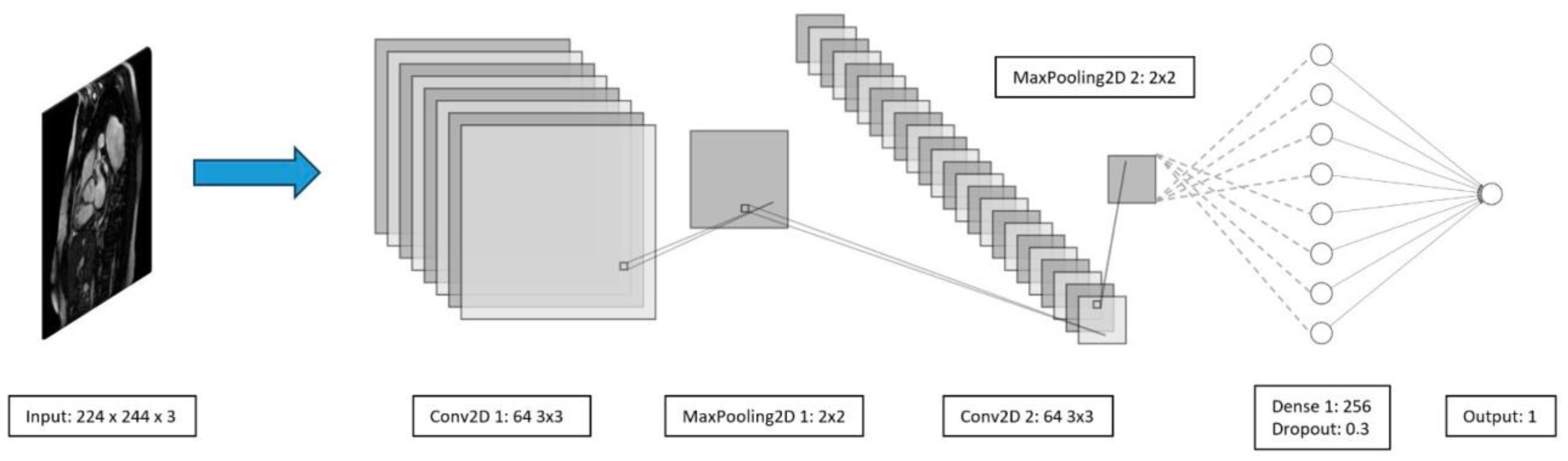 Electronics 12 04835 g009