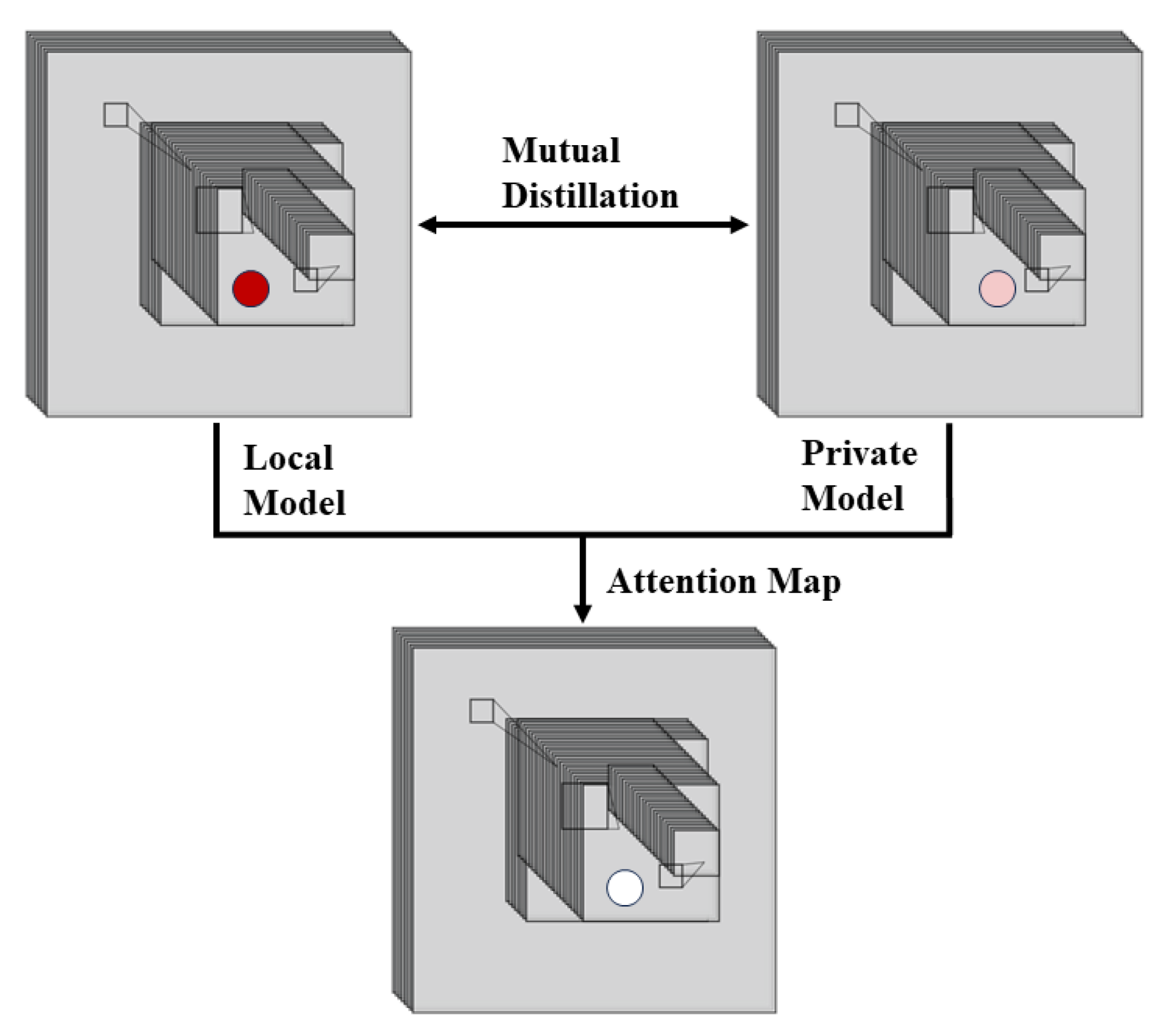 Electronics 12 04838 g004