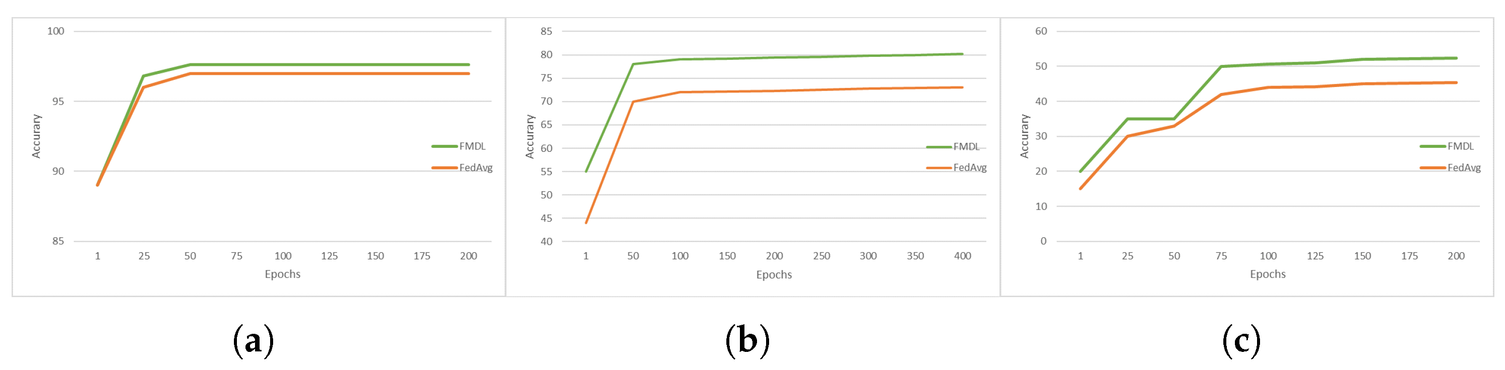 Electronics 12 04838 g006