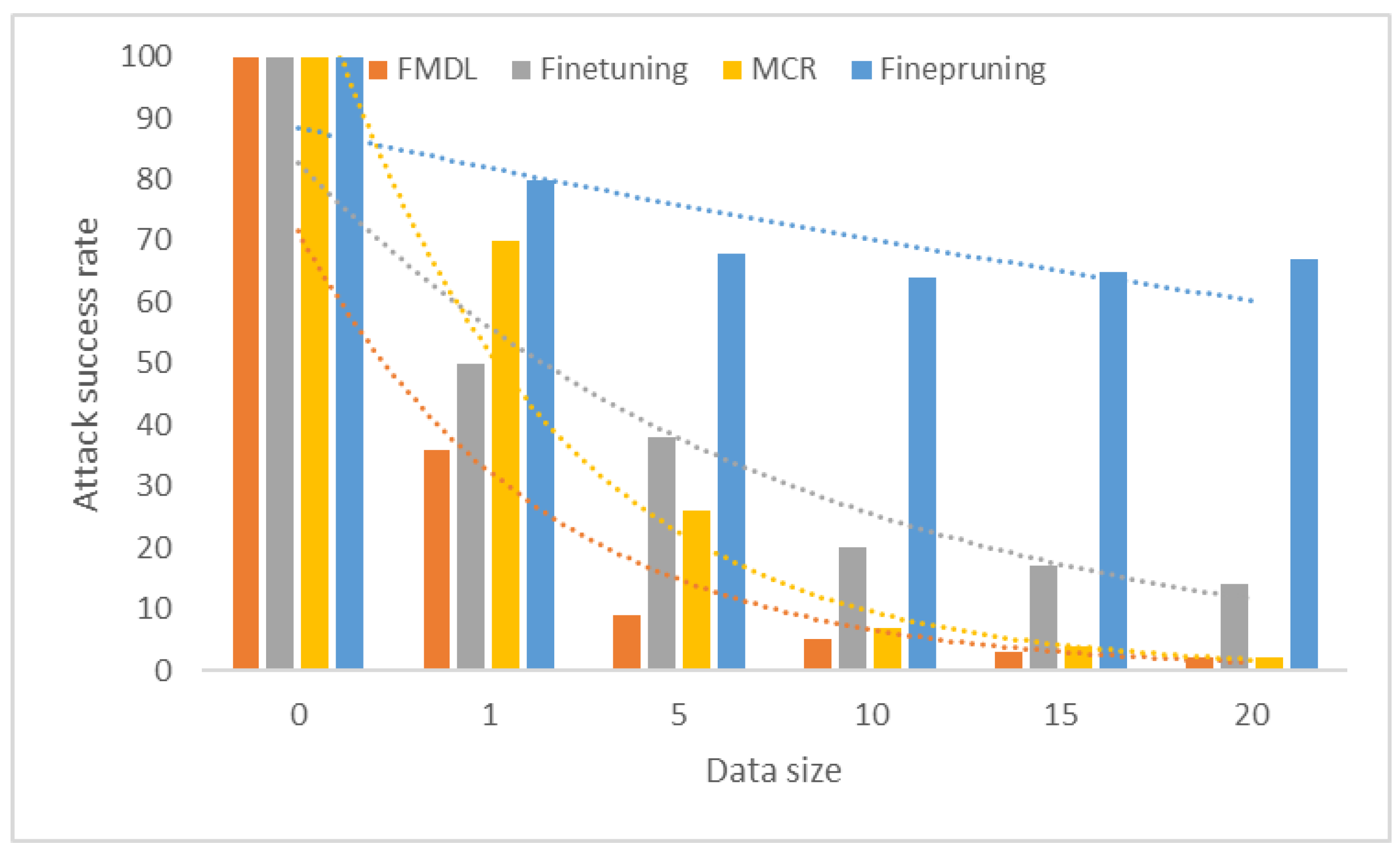 Electronics 12 04838 g008
