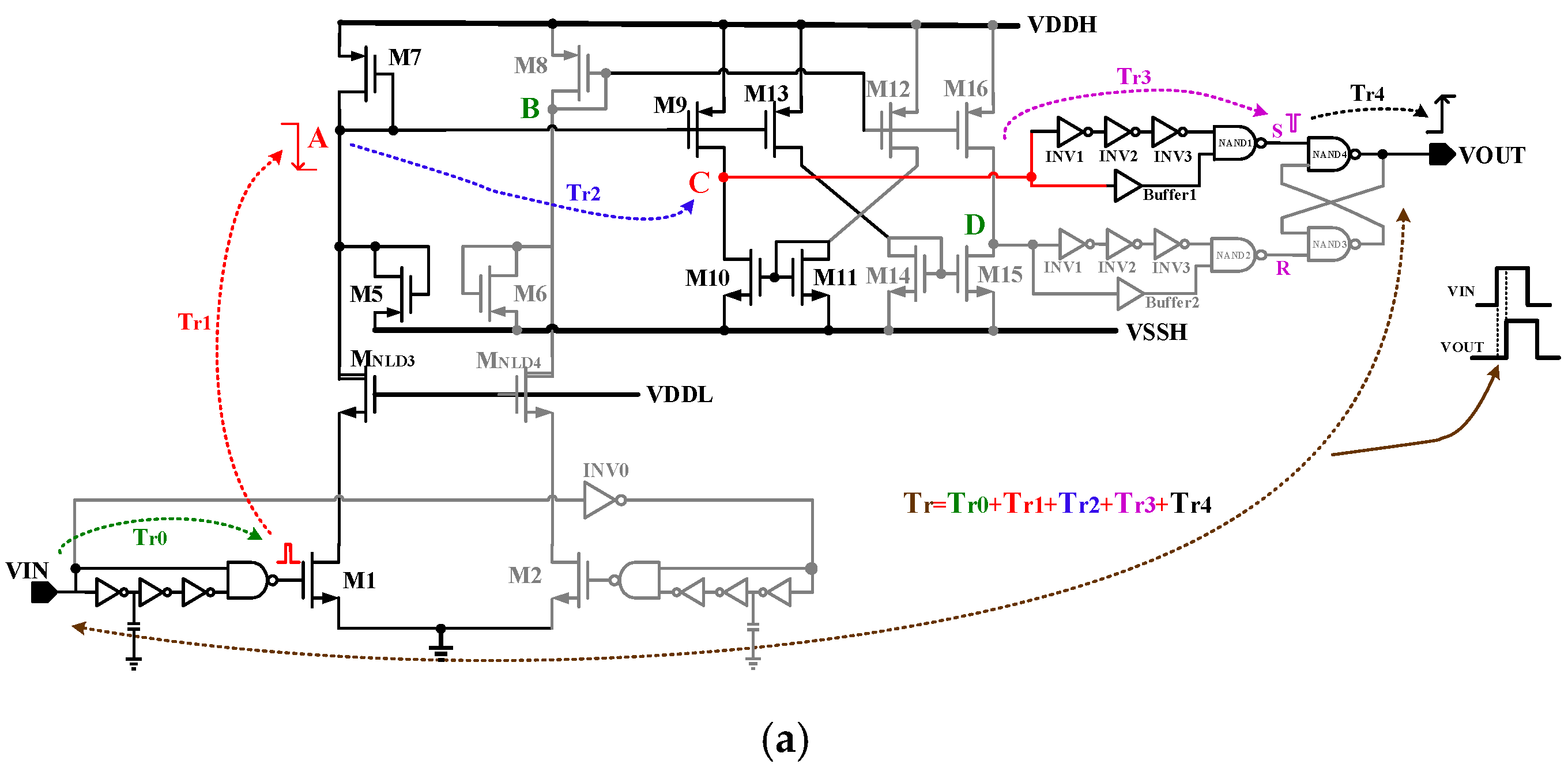 A New Design Technique for a HighSpeed Circuit Diagram