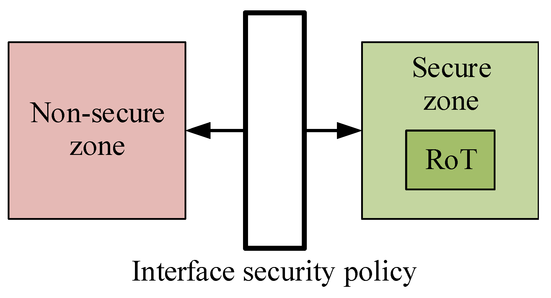 Electronics 12 04843 g002