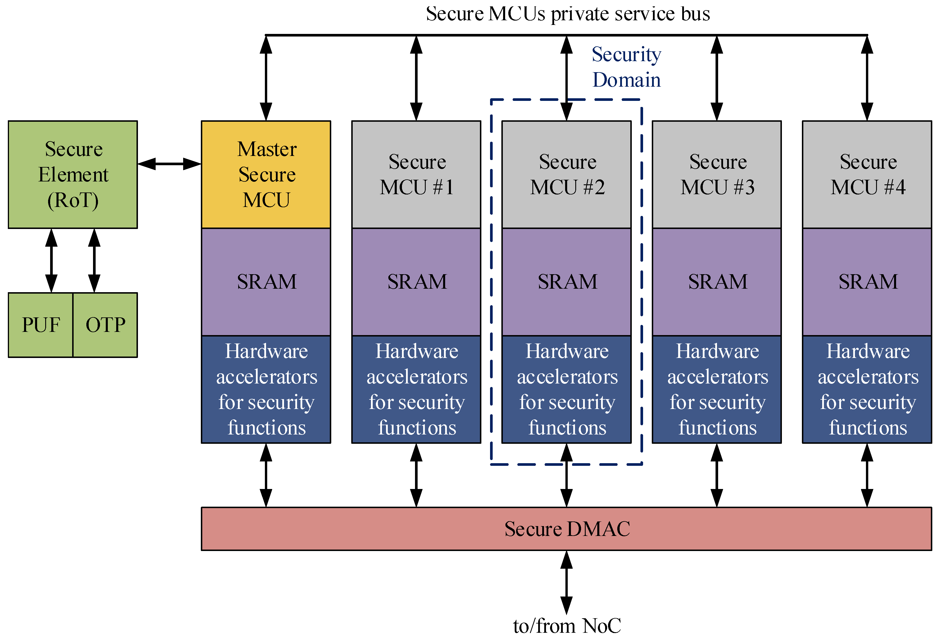 Electronics 12 04843 g006