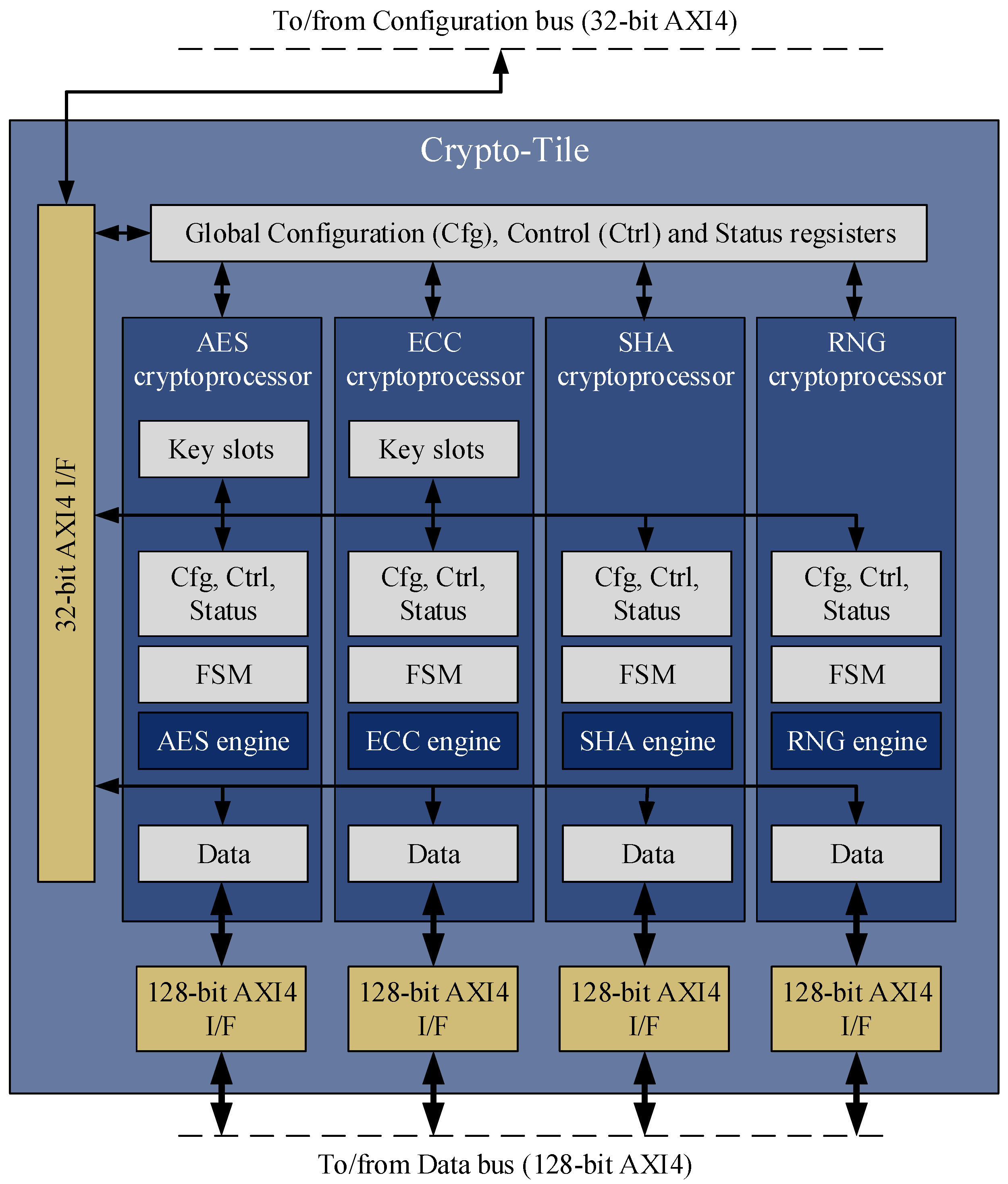 Electronics 12 04843 g007