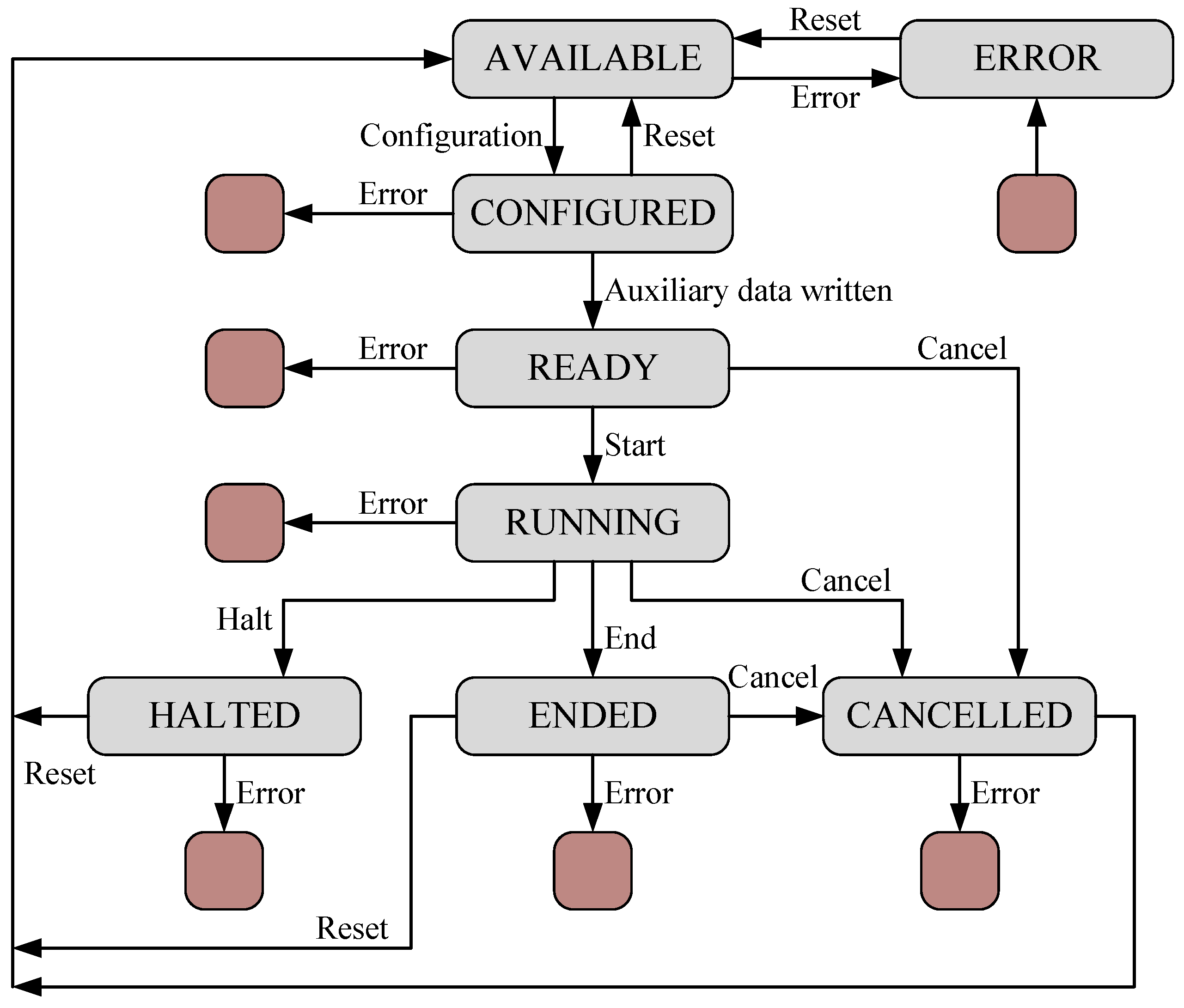 Electronics 12 04843 g008