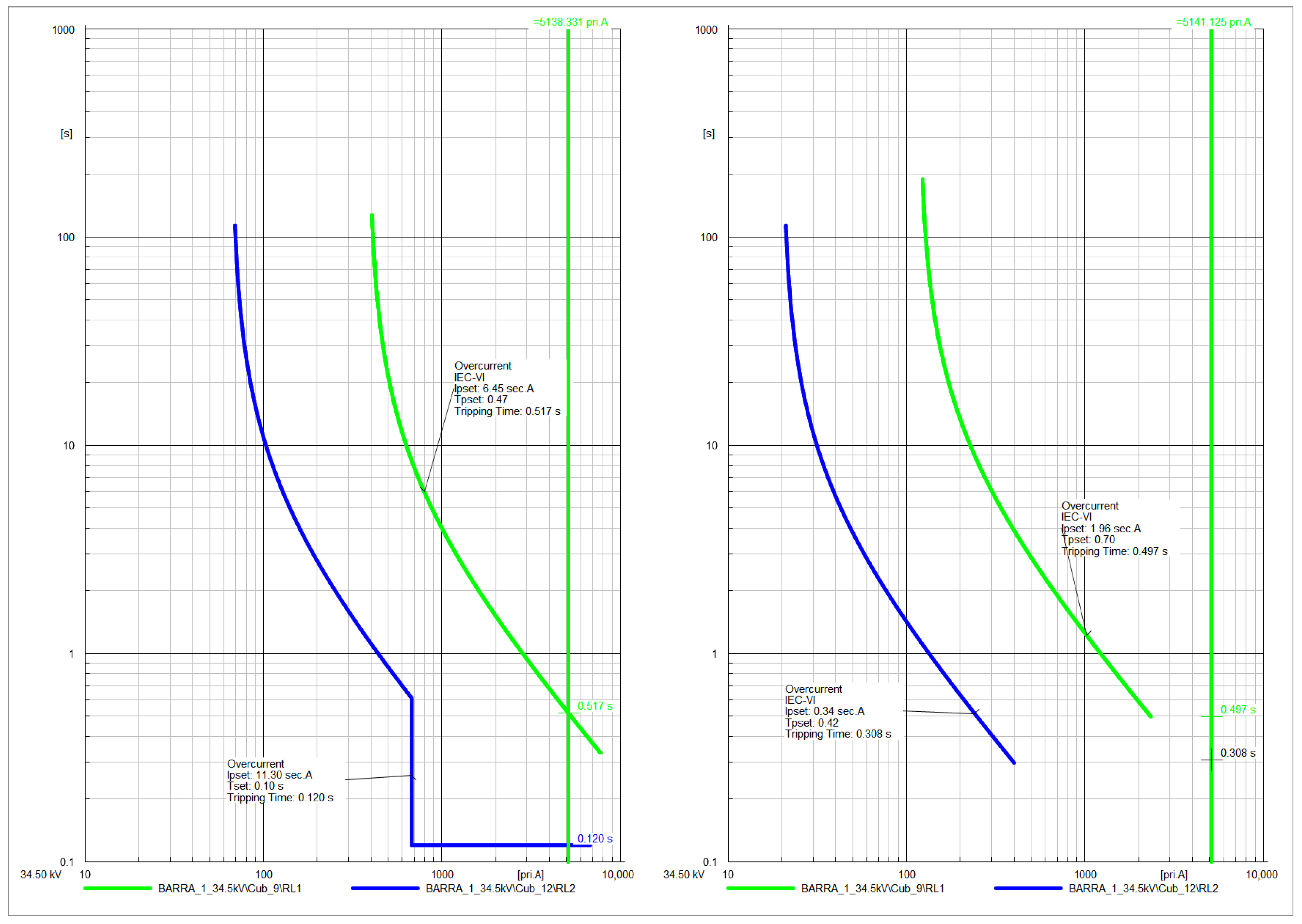 Electronics 12 04844 g004