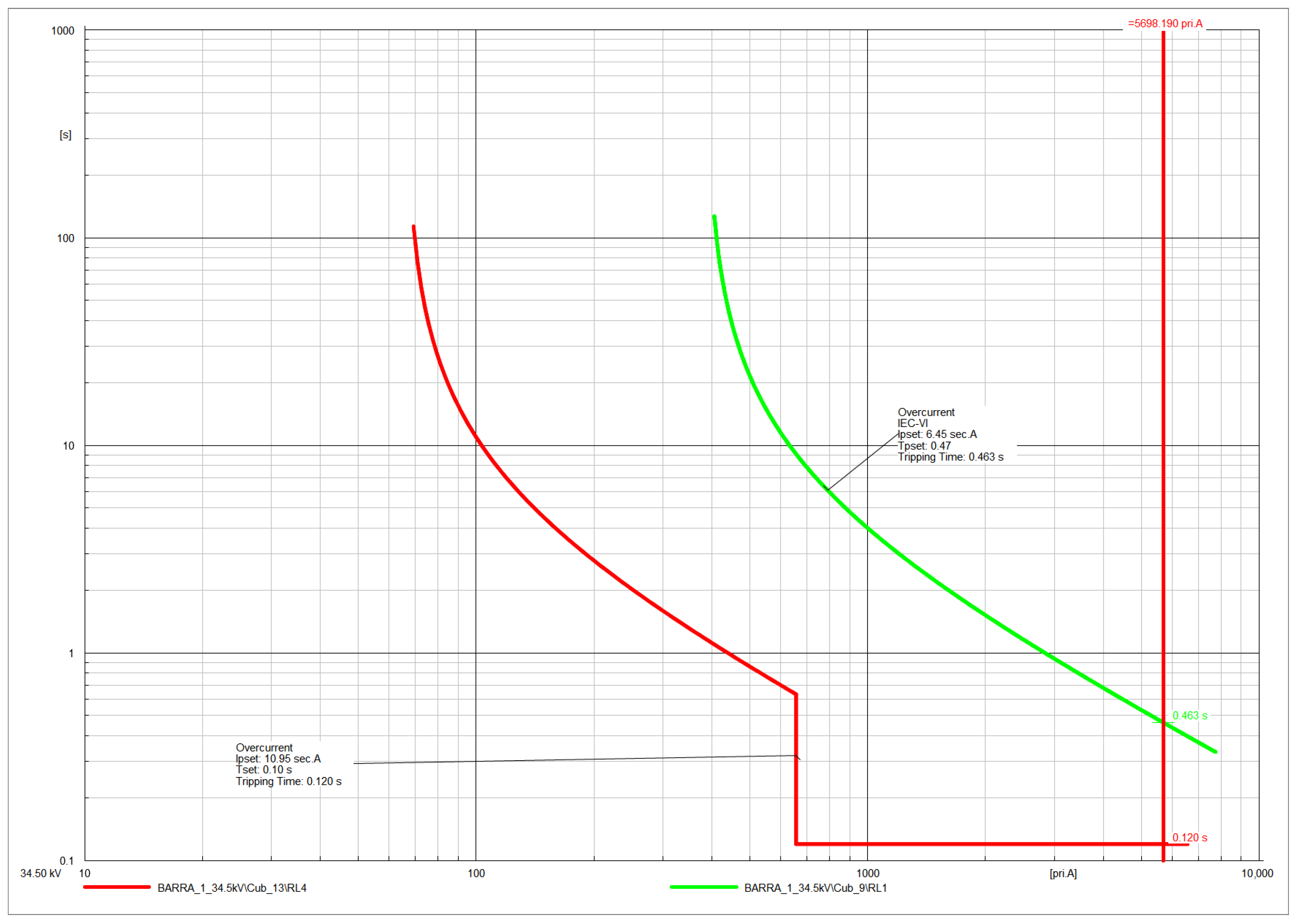 Electronics 12 04844 g005
