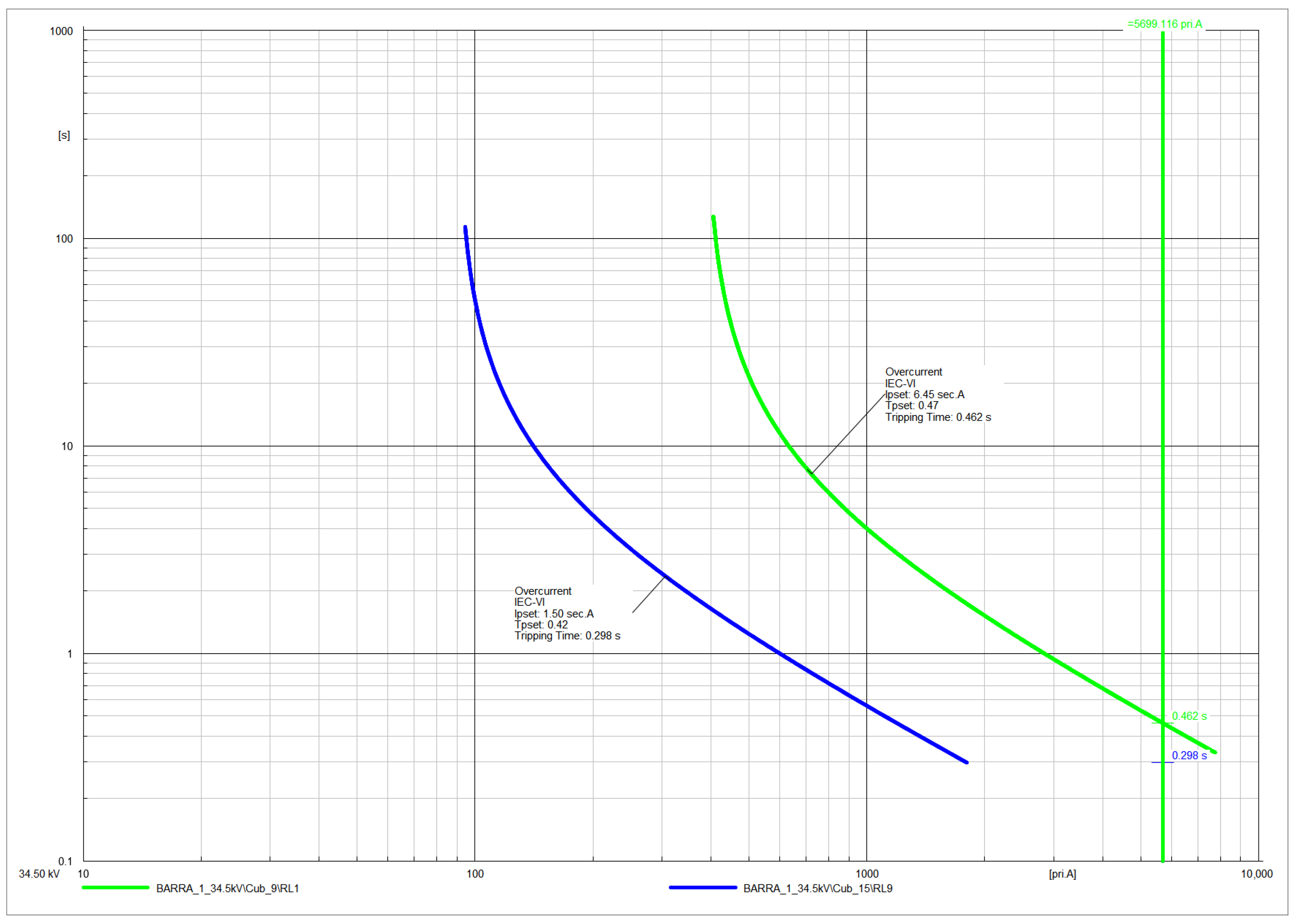 Electronics 12 04844 g007