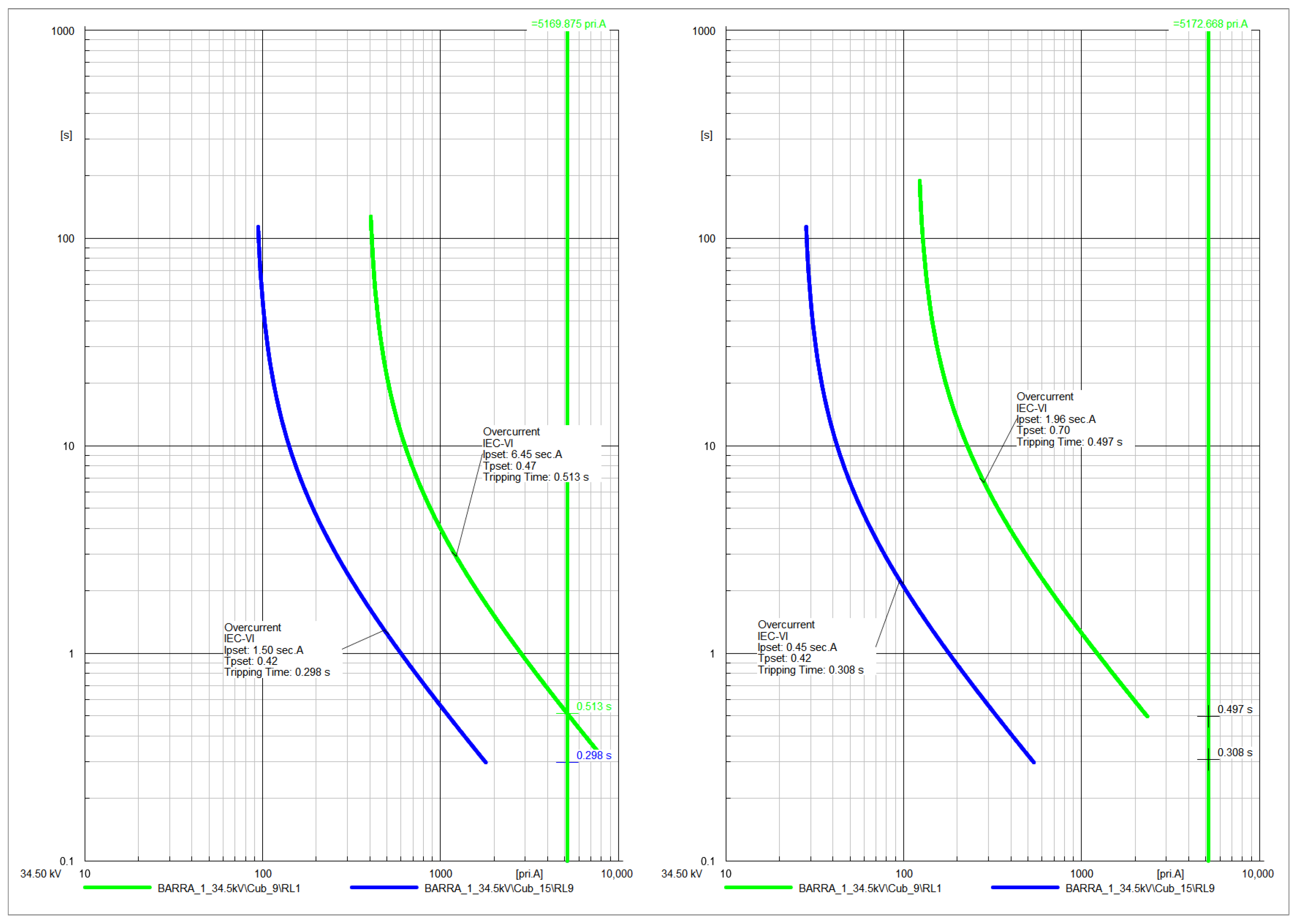 Electronics 12 04844 g008