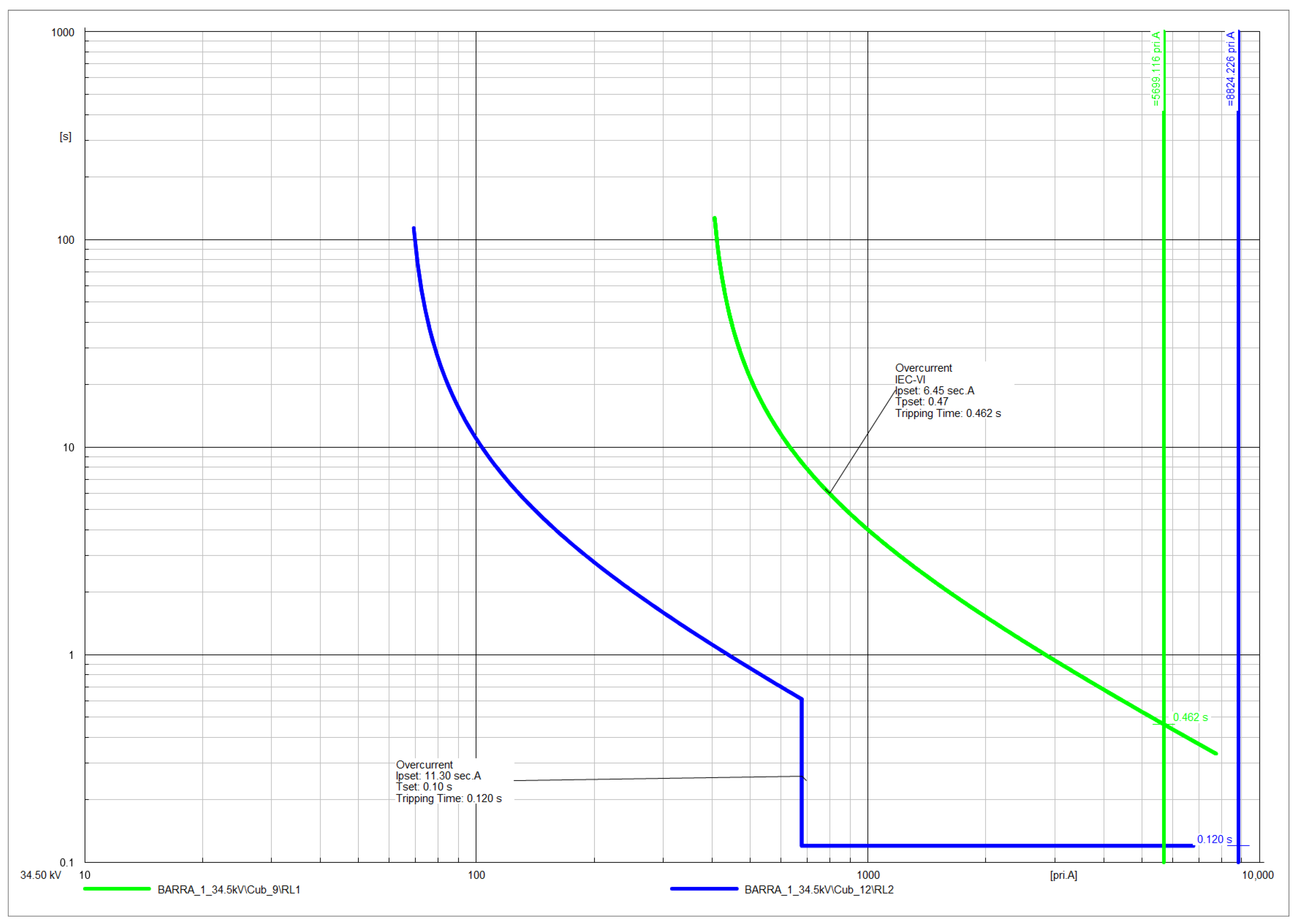 Electronics 12 04844 g009