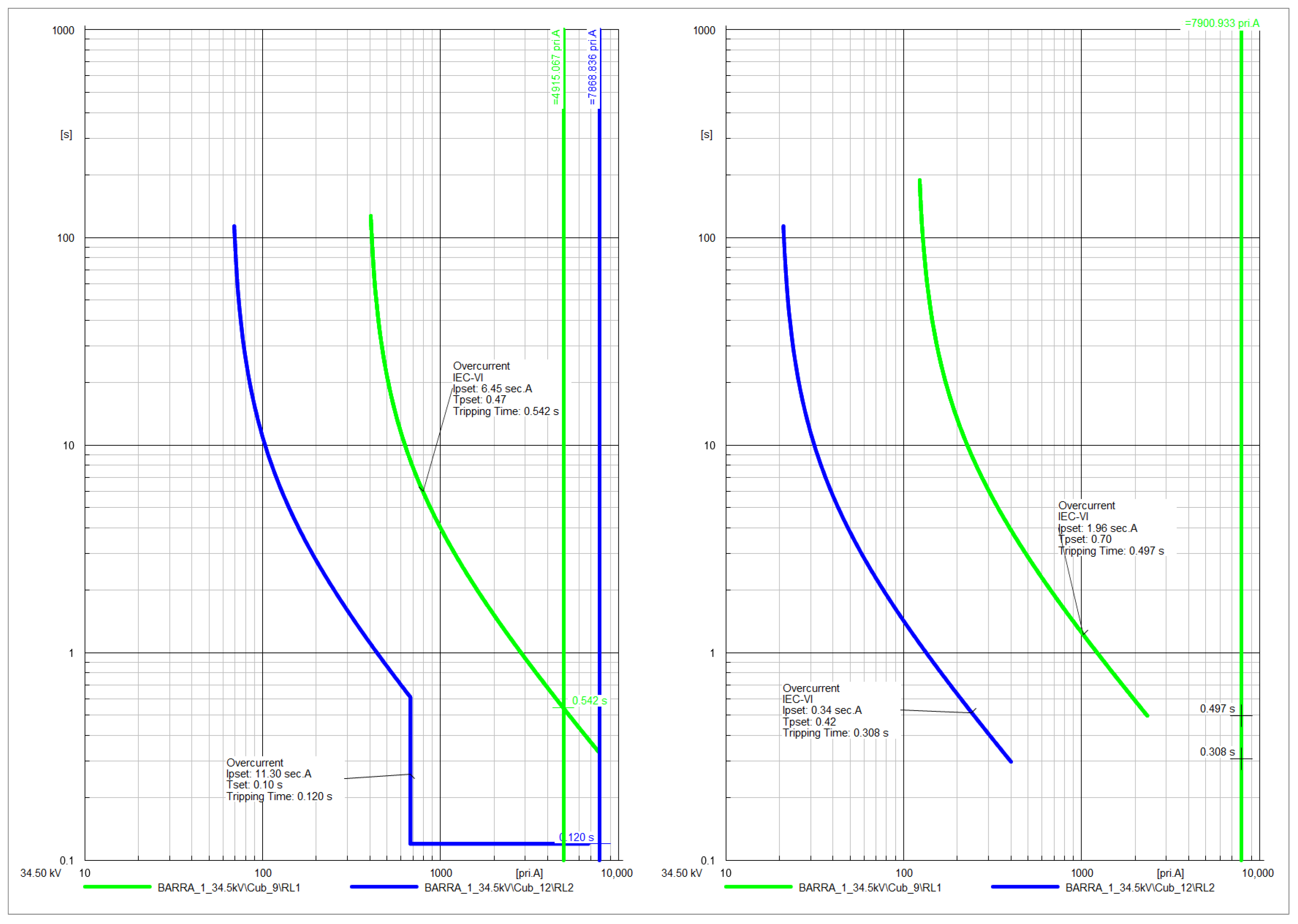 Electronics 12 04844 g010