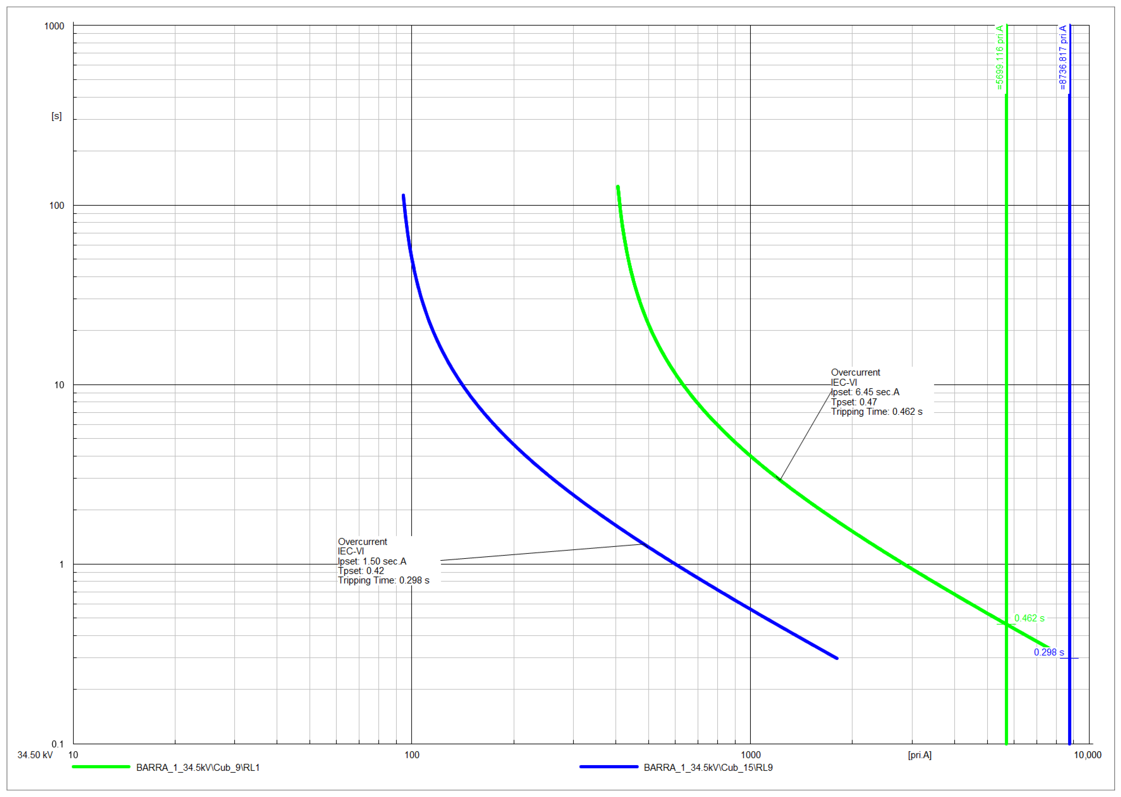 Electronics 12 04844 g013