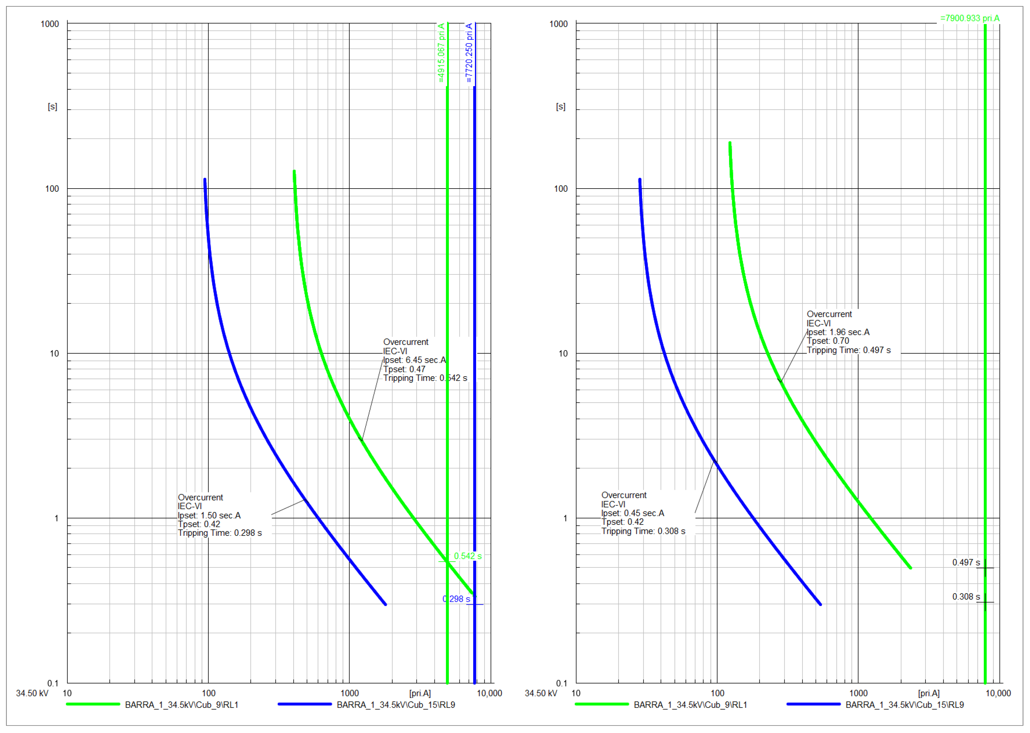 Electronics 12 04844 g014