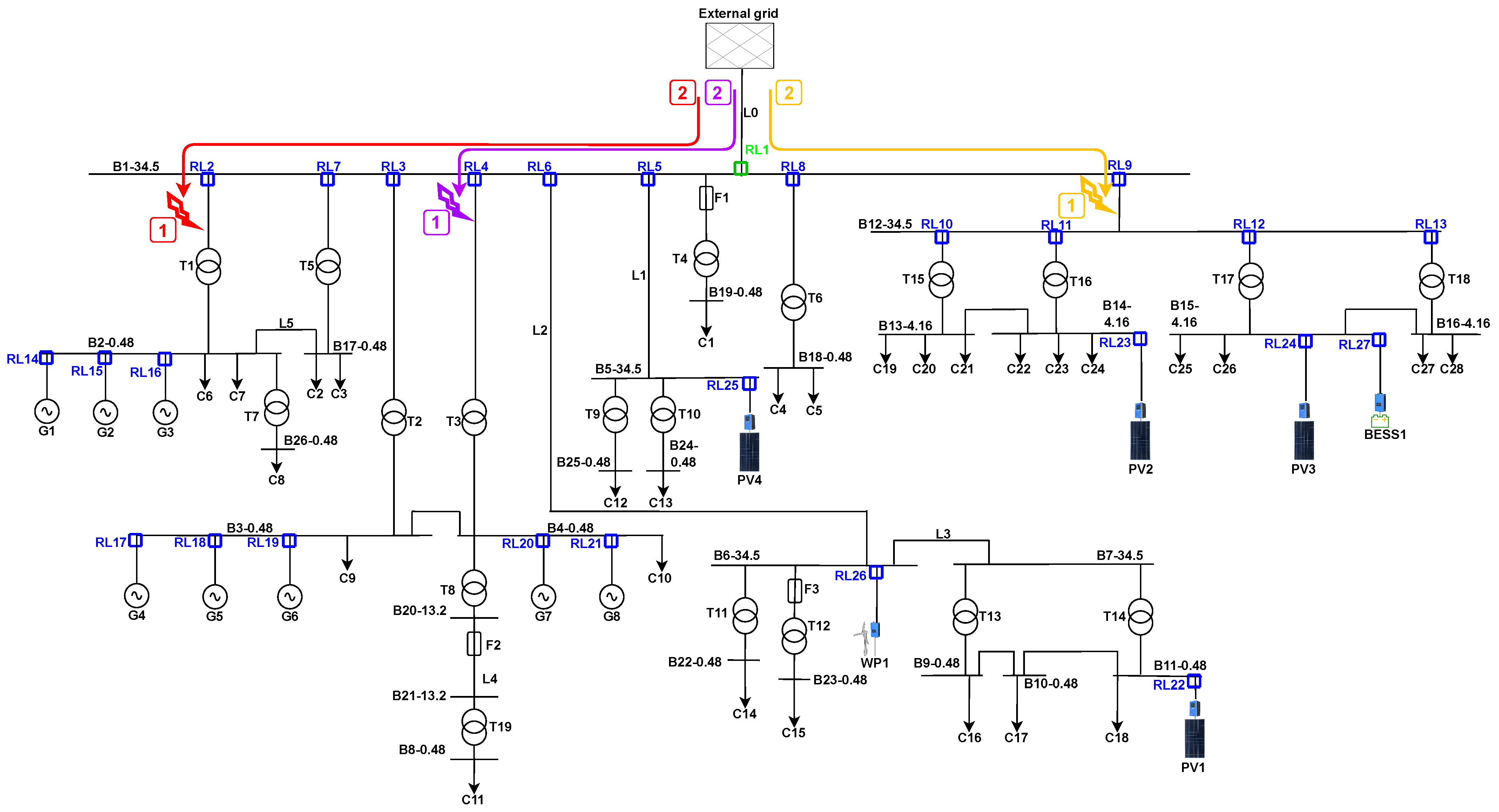 Electronics 12 04844 g015