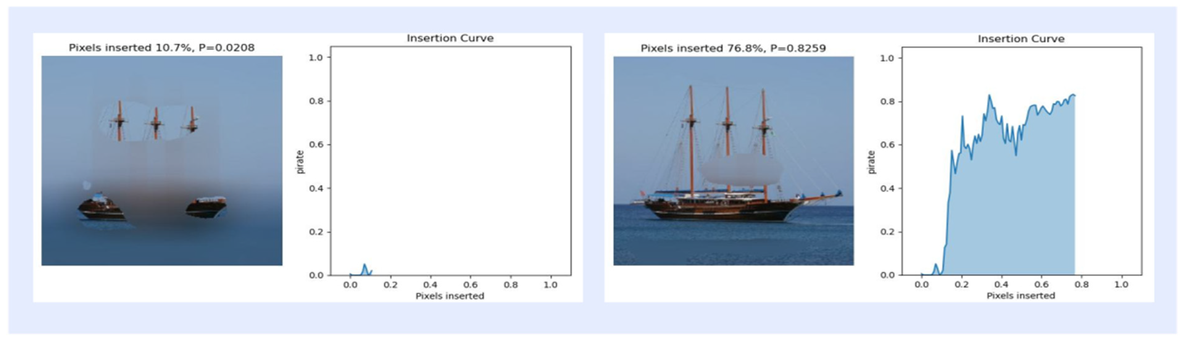 Electronics 12 04846 g006