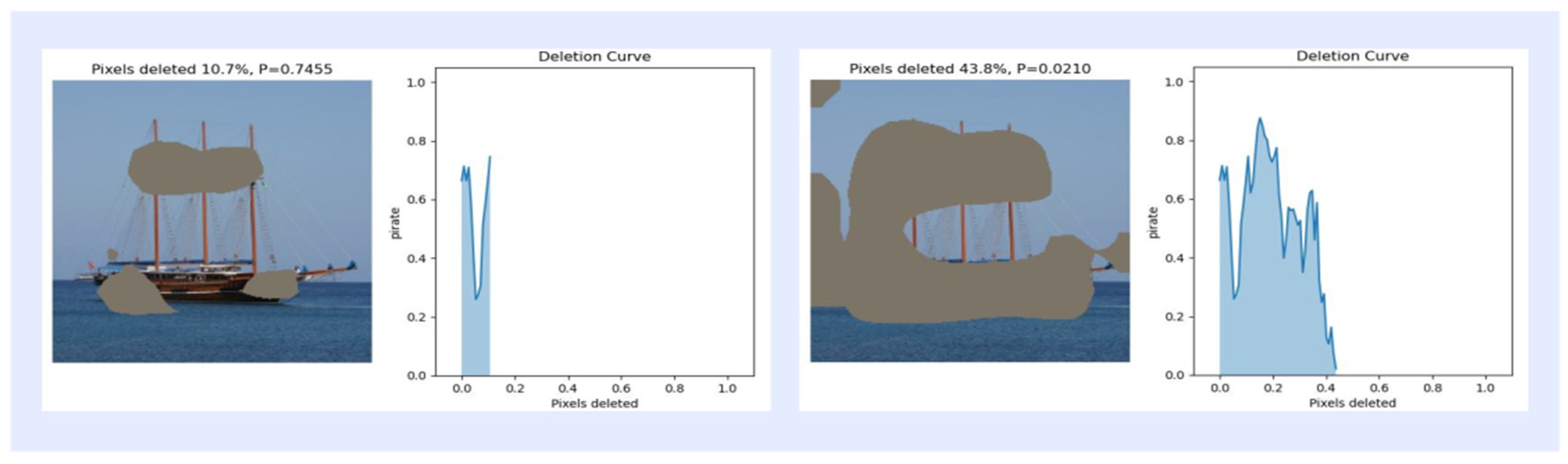Electronics 12 04846 g007