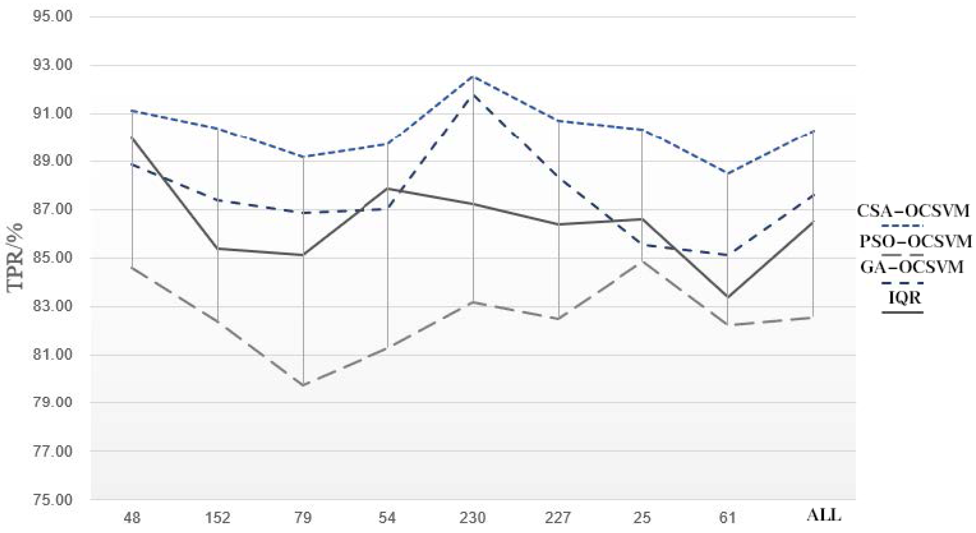 Electronics 12 04847 g006