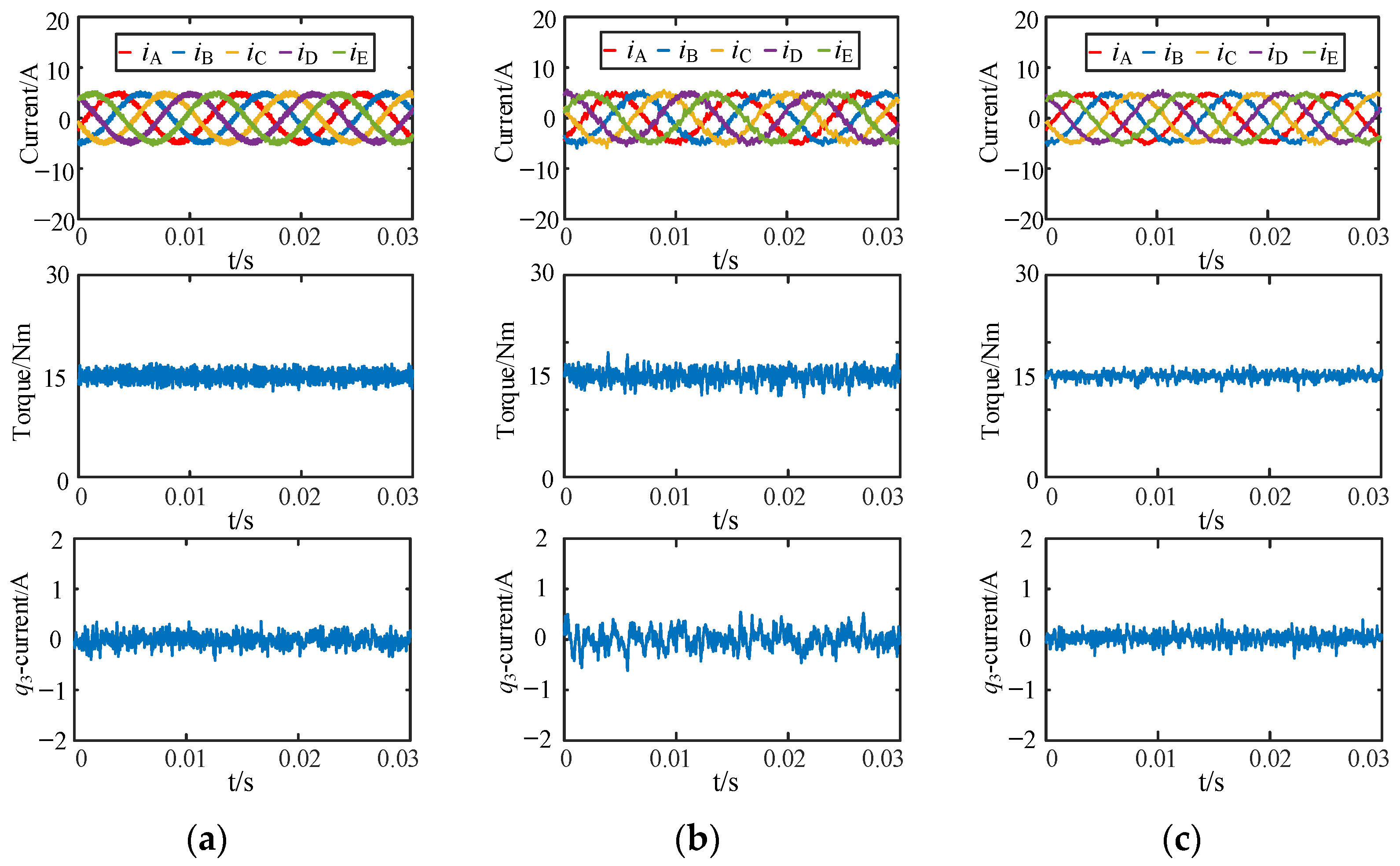 Electronics 12 04848 g005